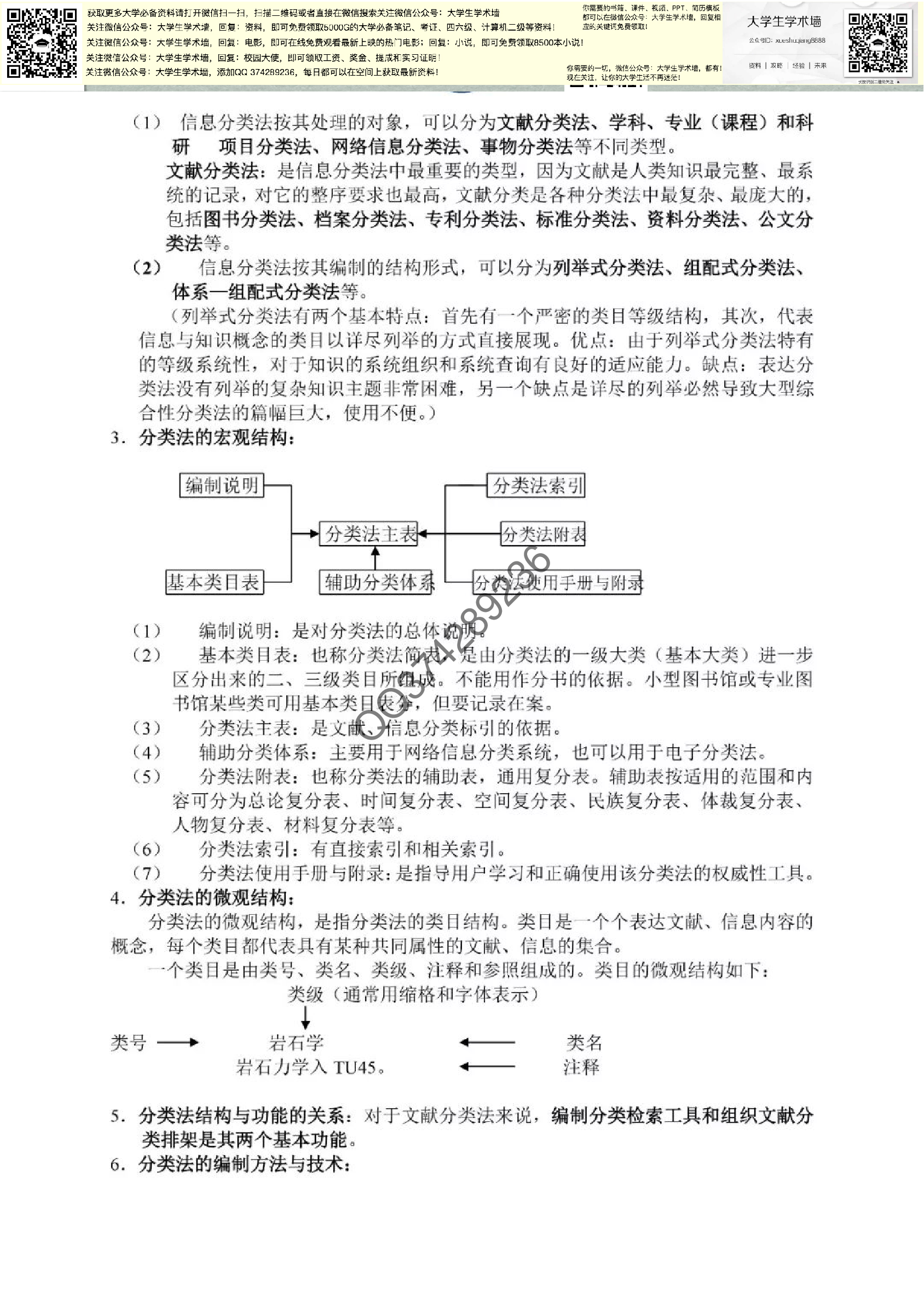 信息组织与信息构建.pdf 第4页
