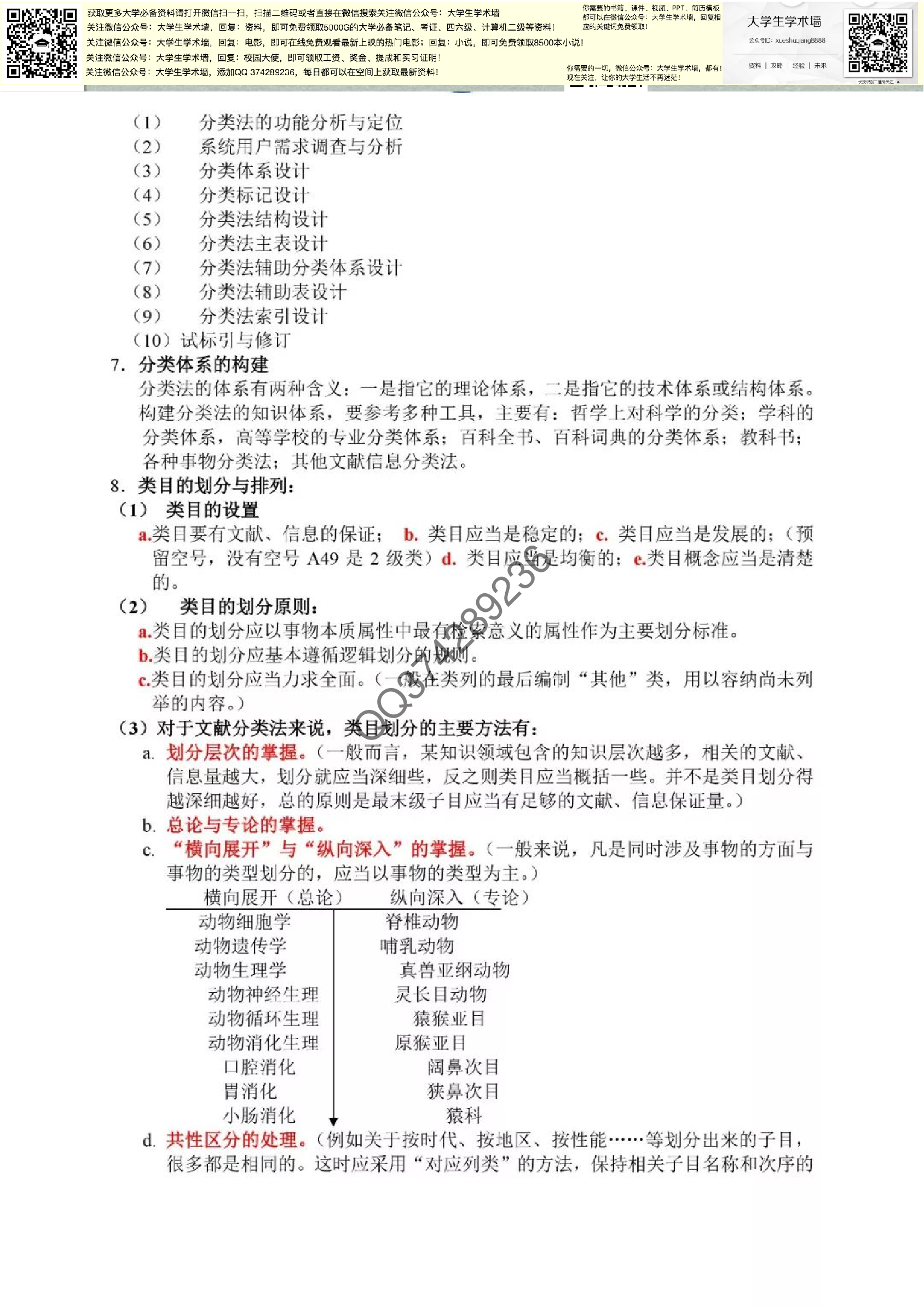 信息组织与信息构建.pdf 第5页