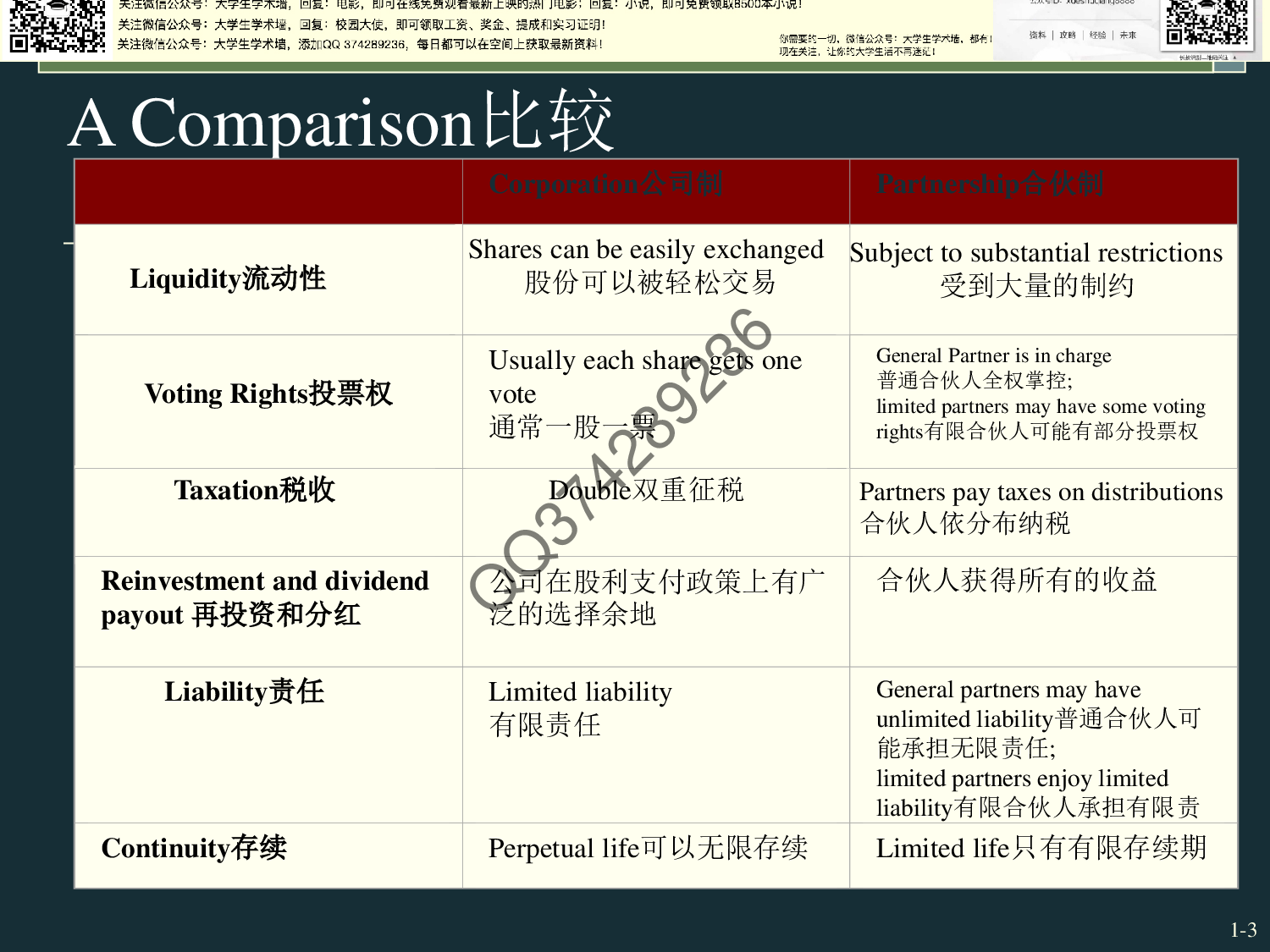 公司金融期末复习.pdf 第4页
