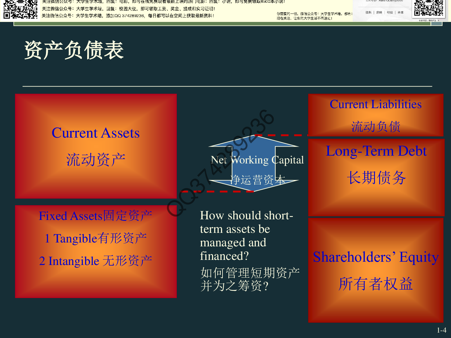 公司金融期末复习.pdf 第5页