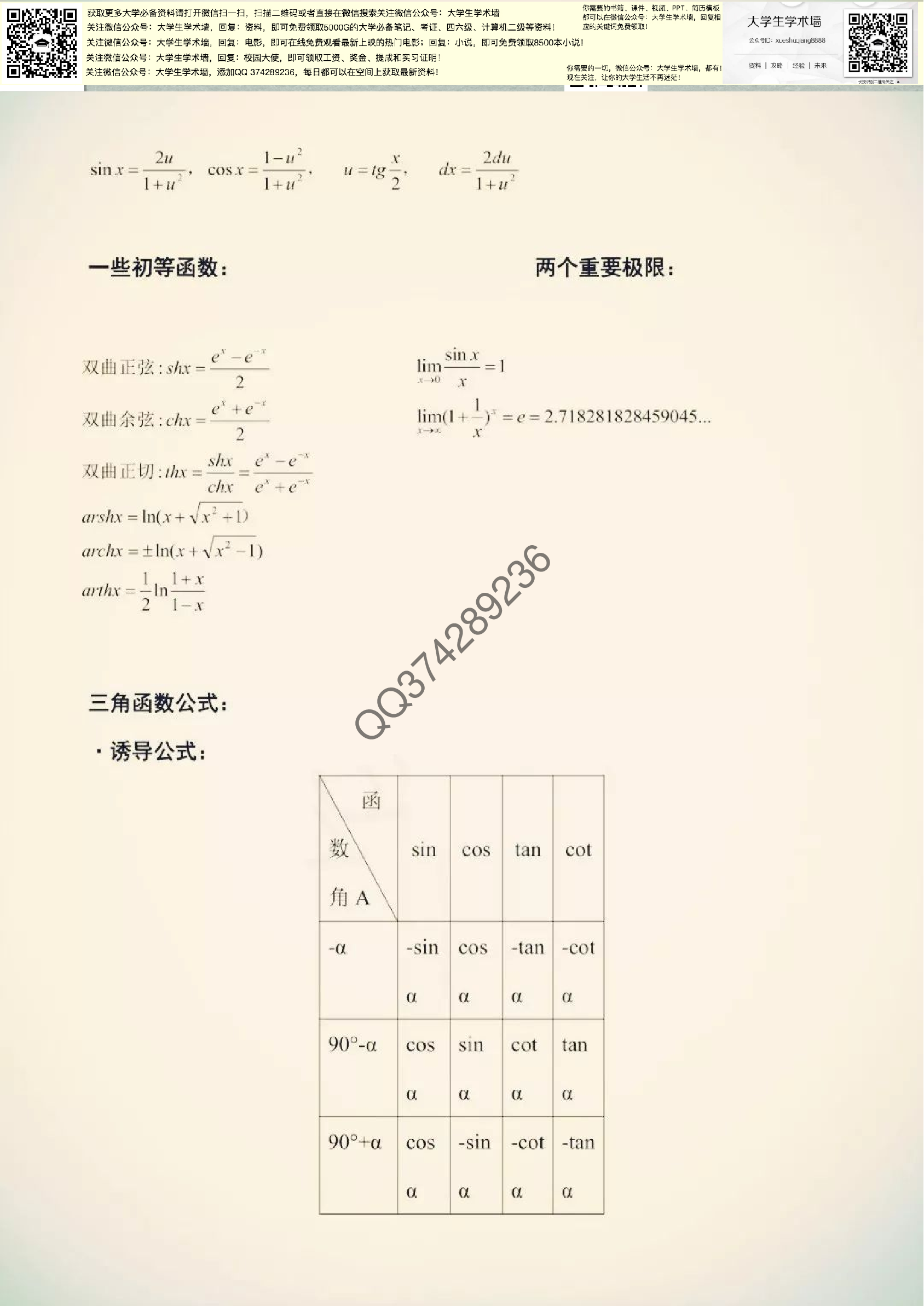 高数公式.pdf 第6页