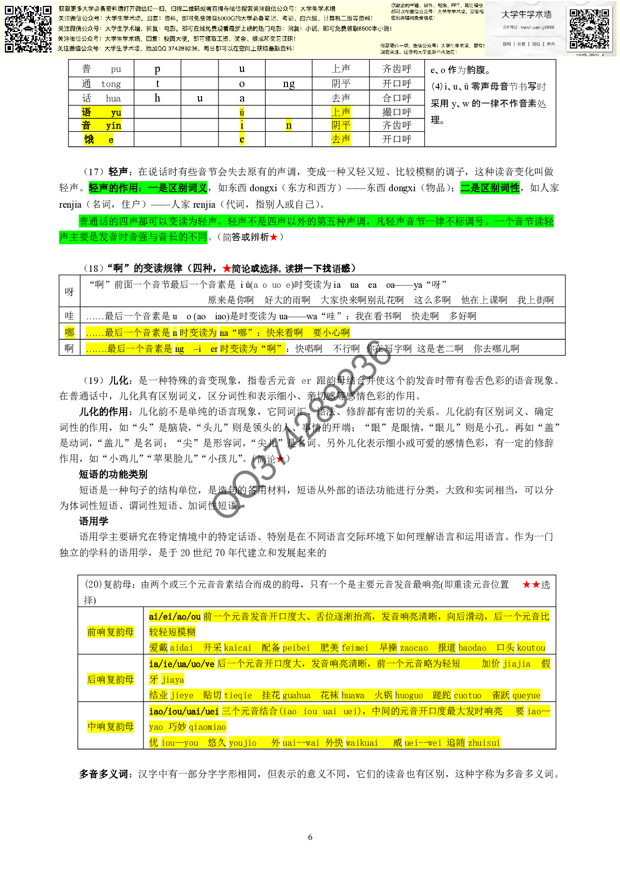 现代汉语笔记.pdf 第6页