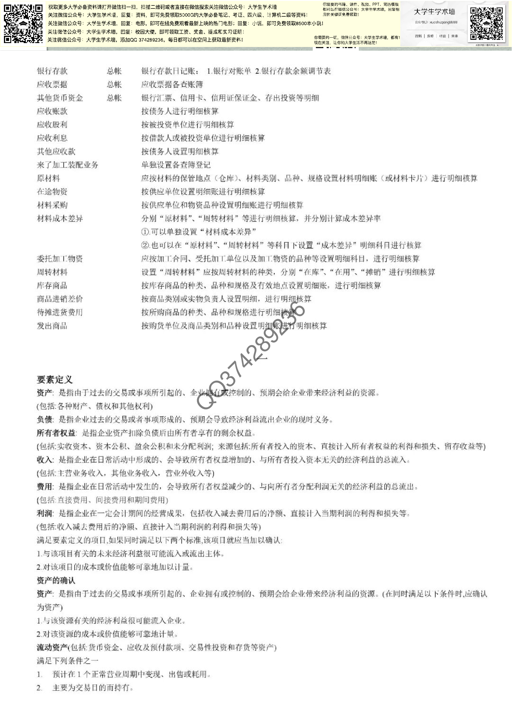 中级财务会计.pdf 第1页