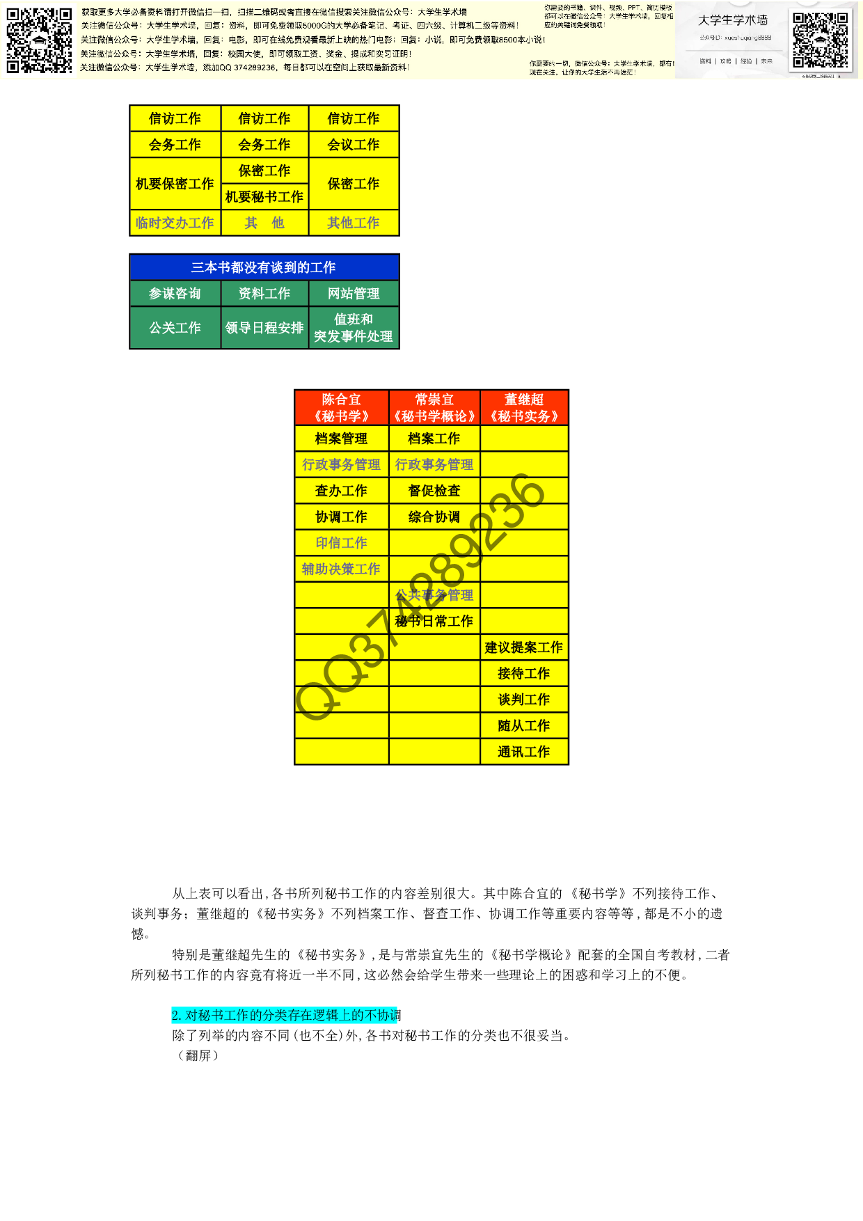 秘书学概论_杨树森_秘书学概论教案.pdf 第2页