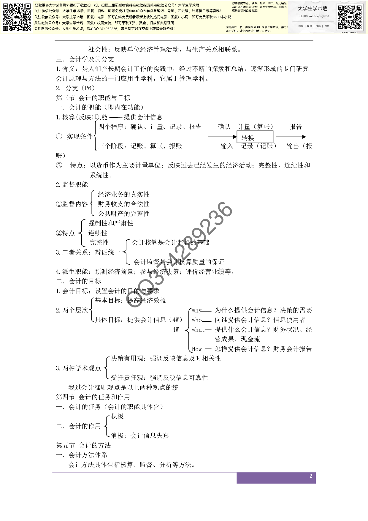 基础会计笔记.pdf 第2页