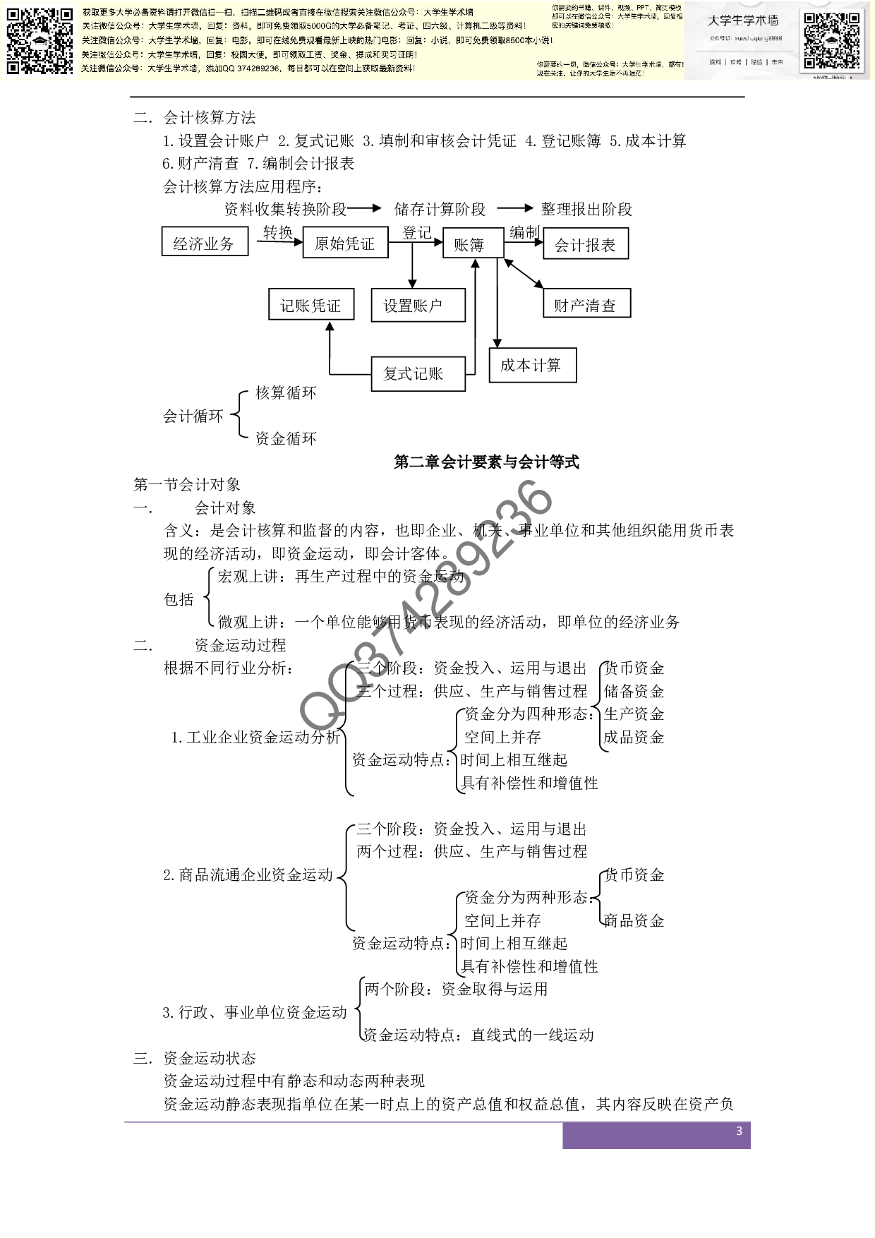 基础会计笔记.pdf 第3页