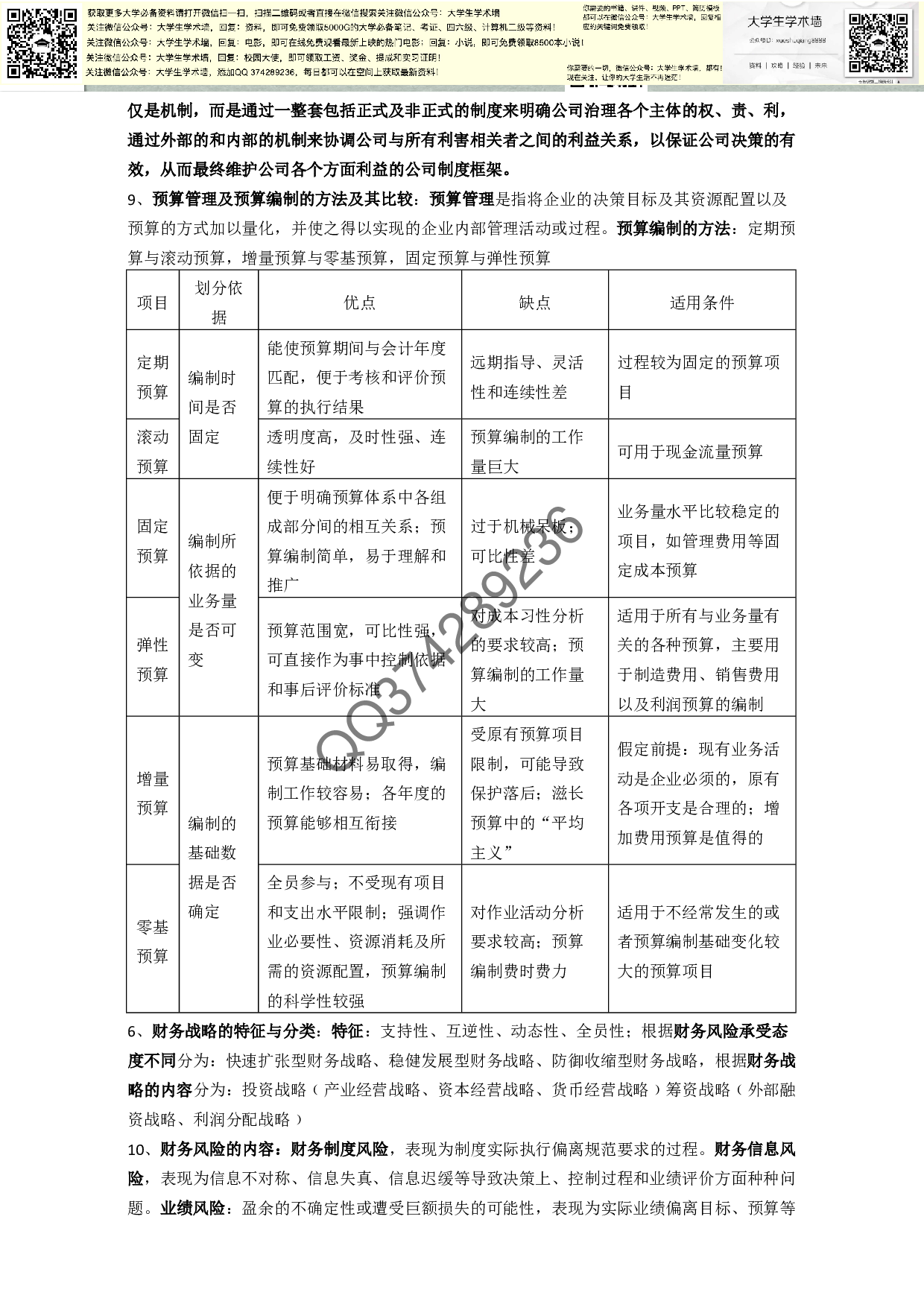 高级财务管理.pdf 第2页