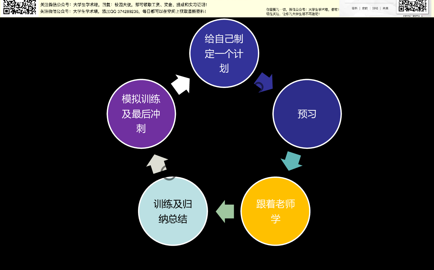 初级会计职称考试.pdf 第5页