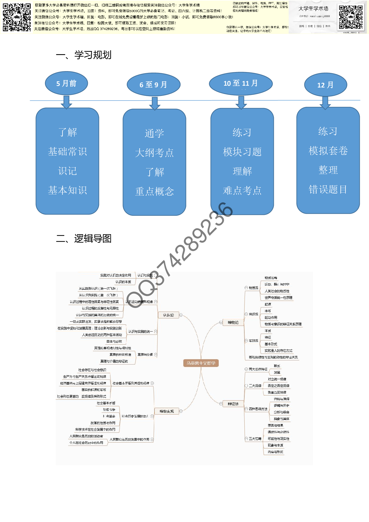 马哲最强资料的副本.pdf 第1页