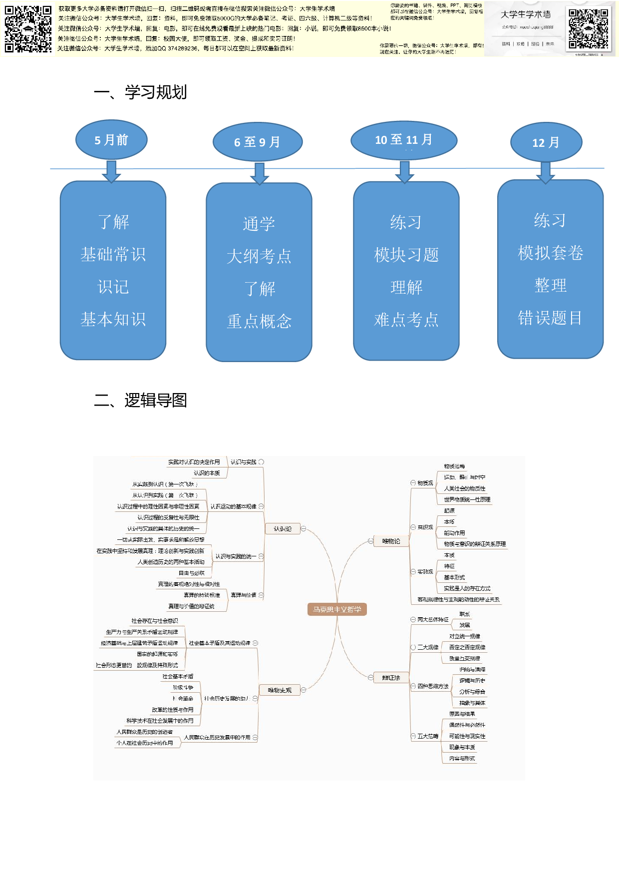 马哲最强资料.pdf 第1页