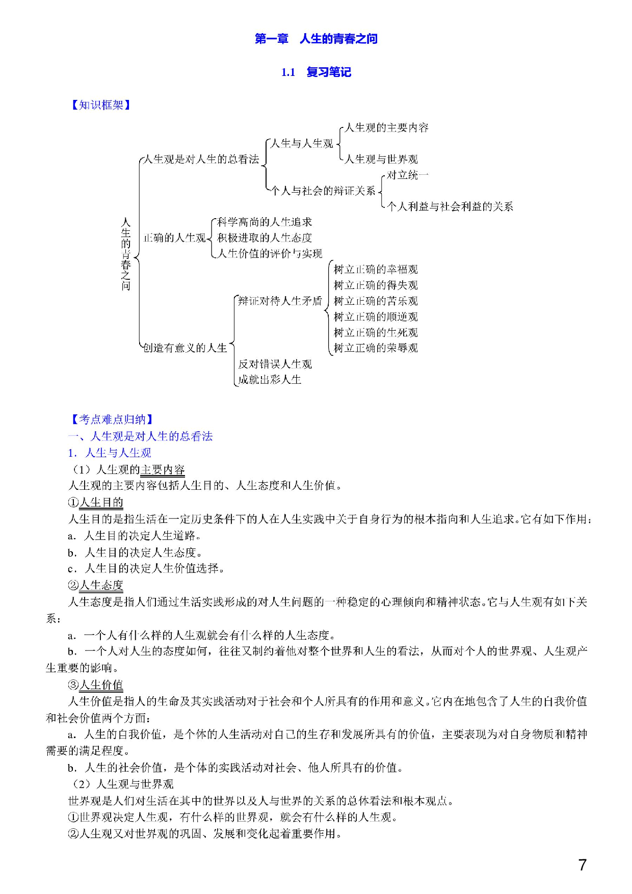 【笔记和课后习题】《思想道德修养与法律基础》（2018年版）.pdf 第5页
