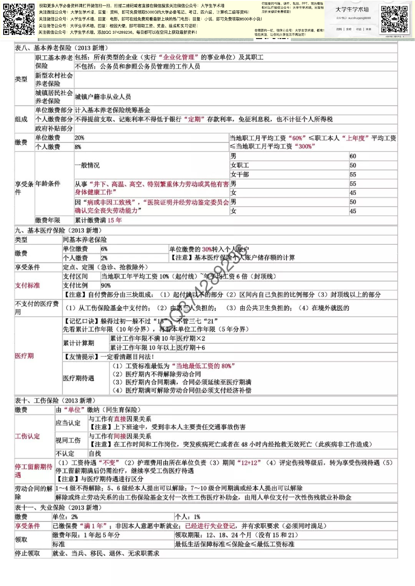 经济法基础.pdf 第5页