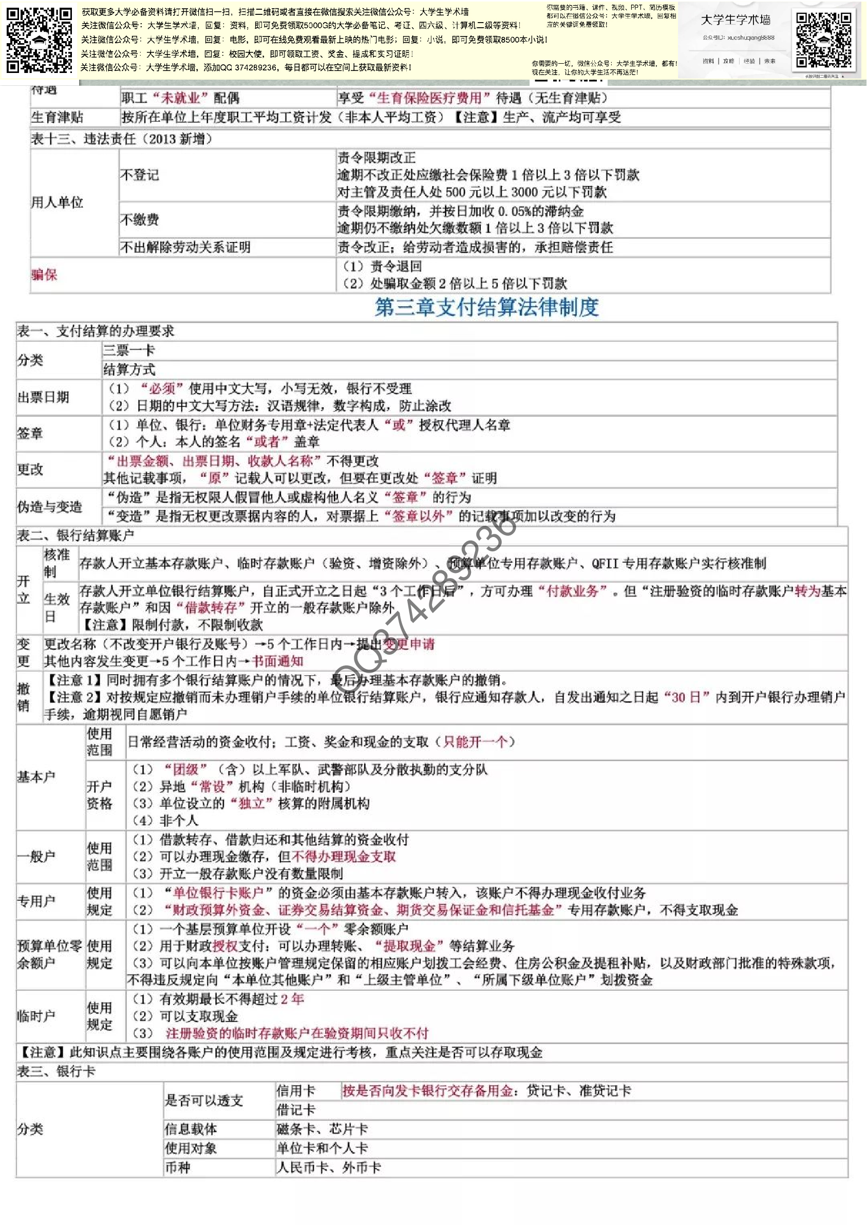 经济法基础.pdf 第6页