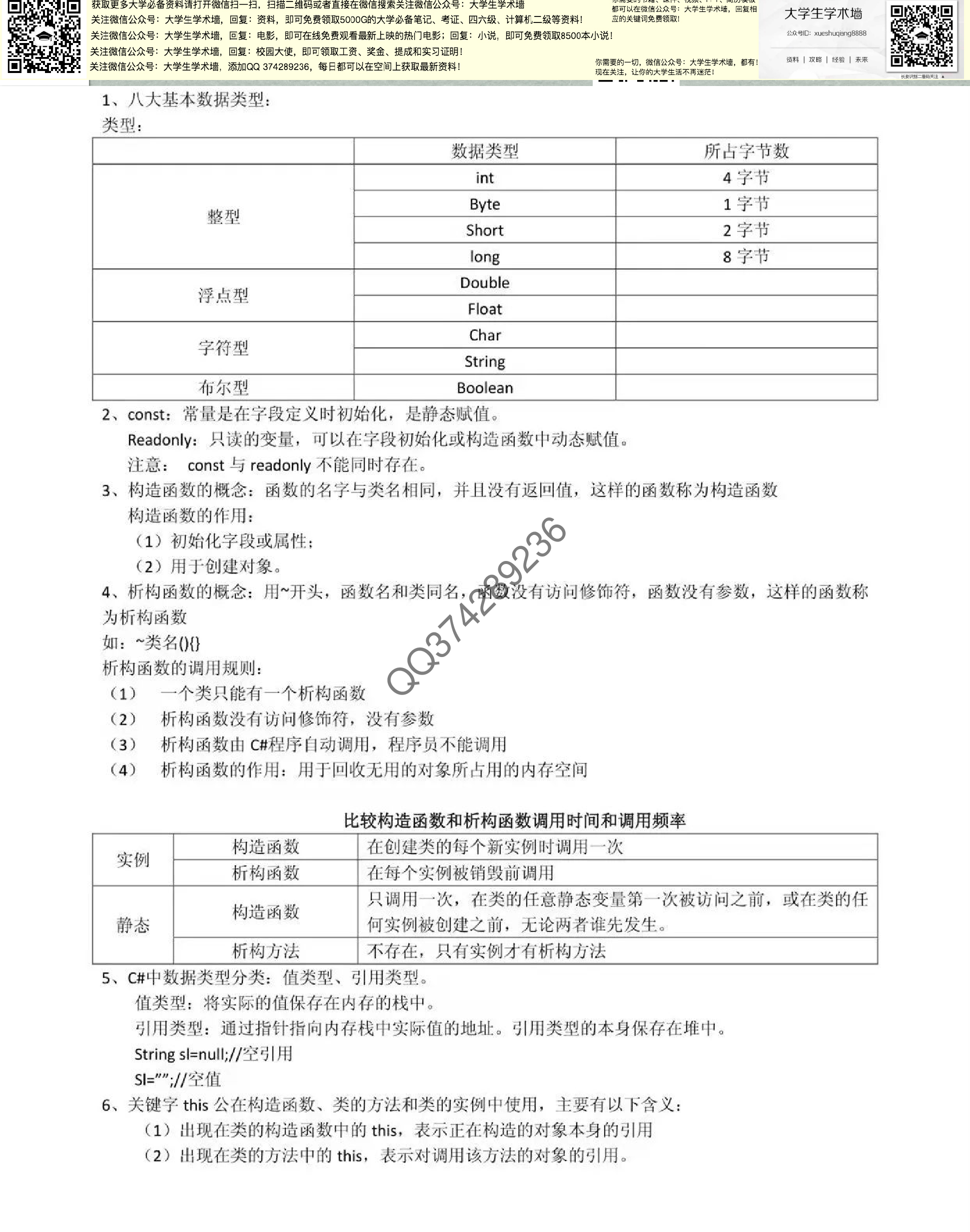 [C语言].pdf 第2页