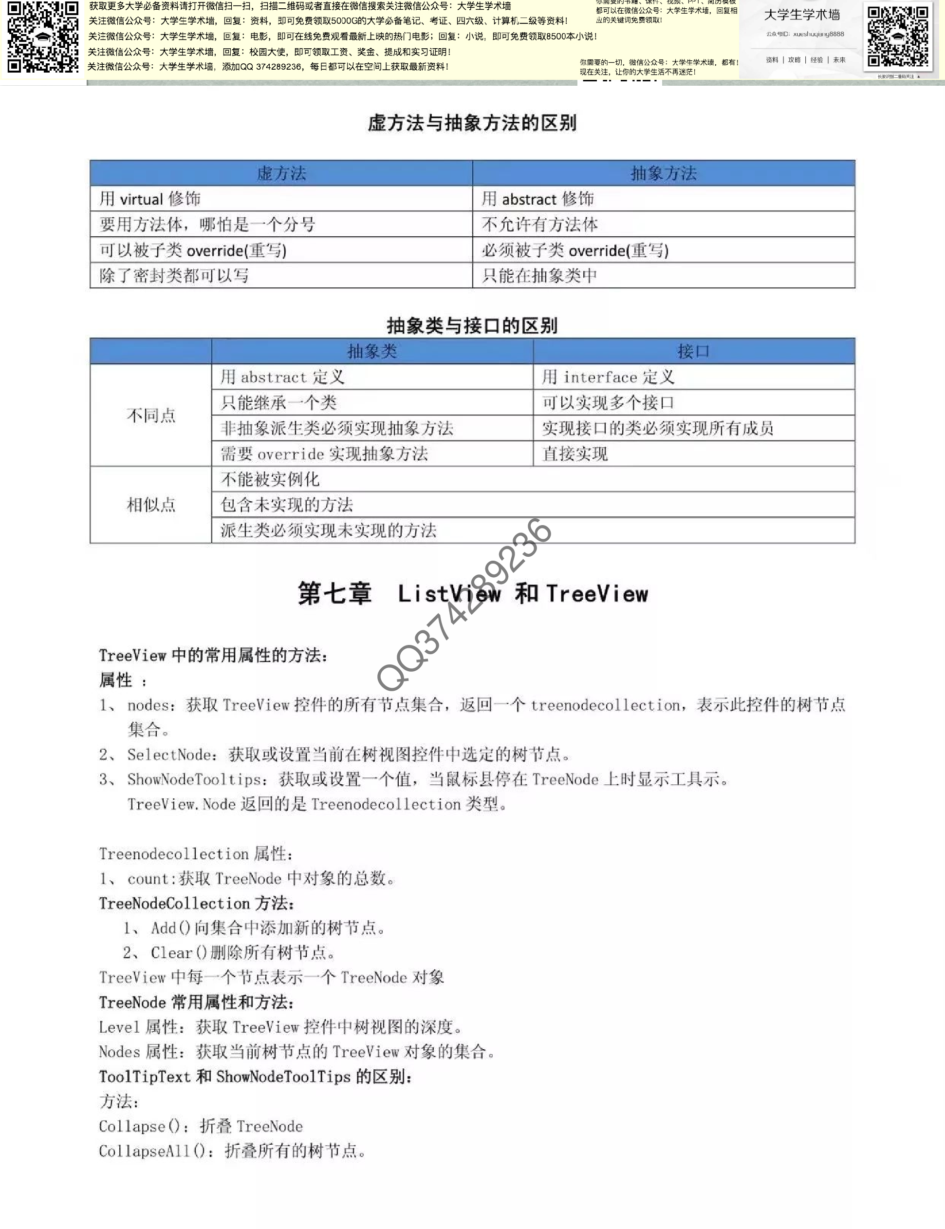 [C语言].pdf 第5页