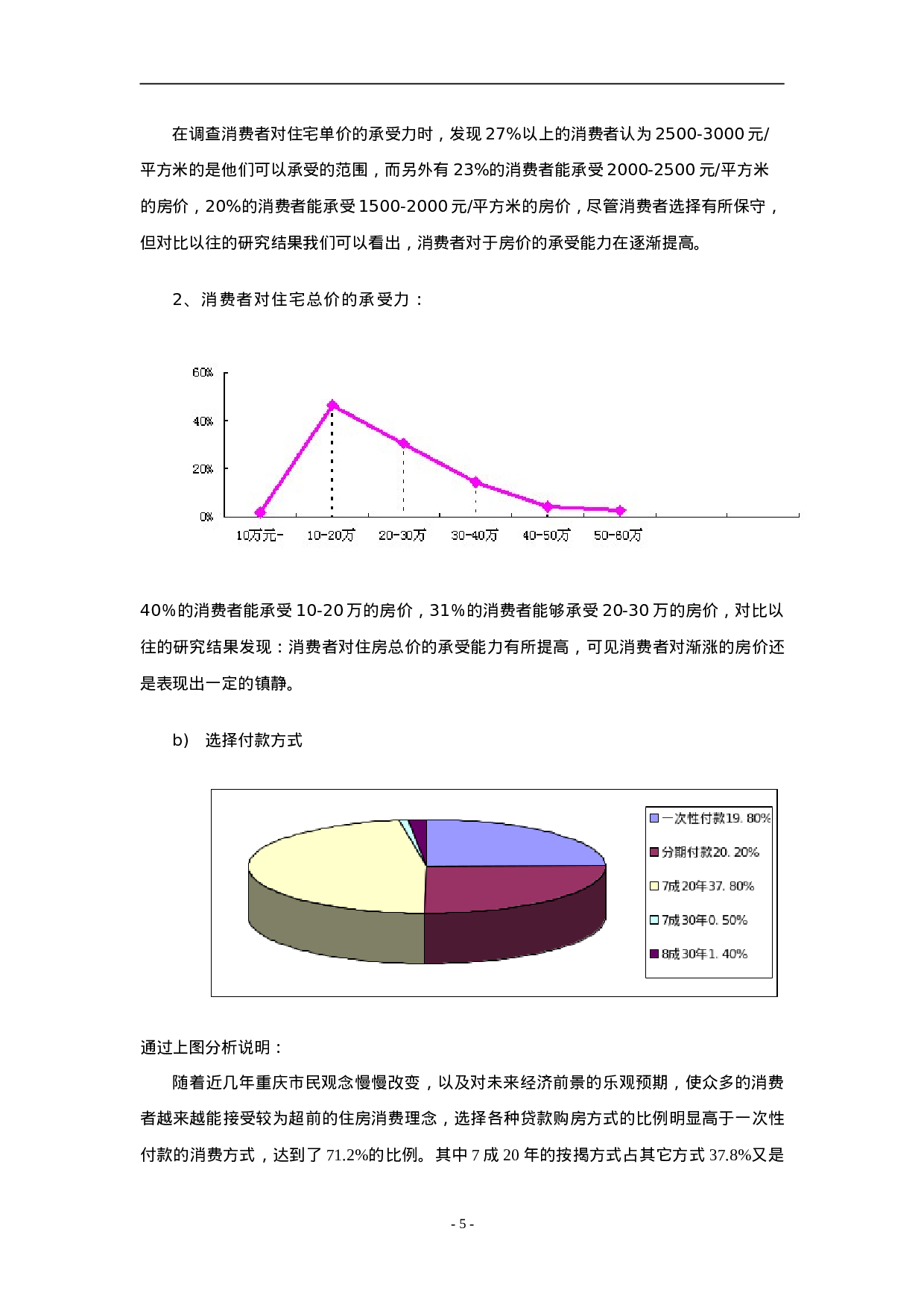 重庆房地产市场分析报告.doc 第5页
