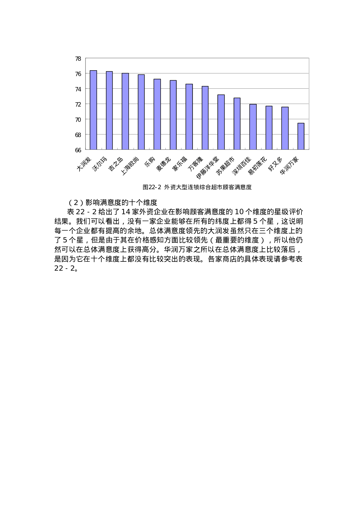 中国零售企业顾客满意度调查报告.doc 第4页