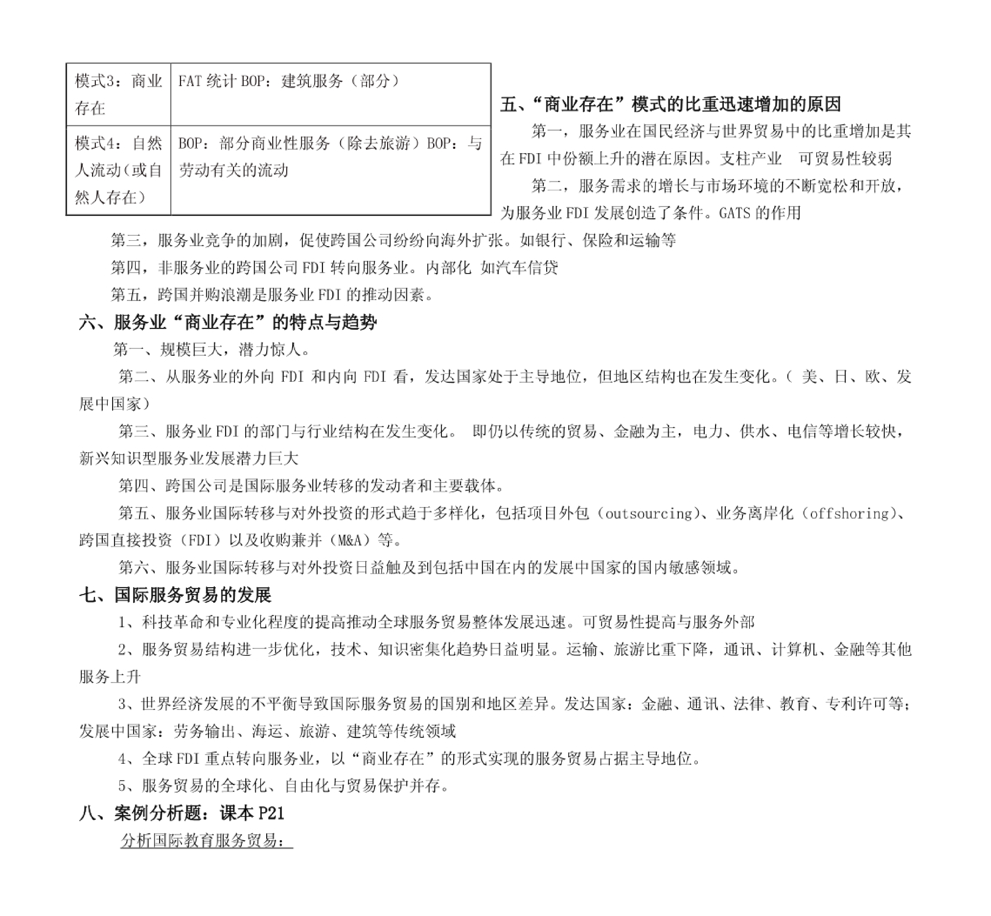 国际服务贸易.pdf 第3页