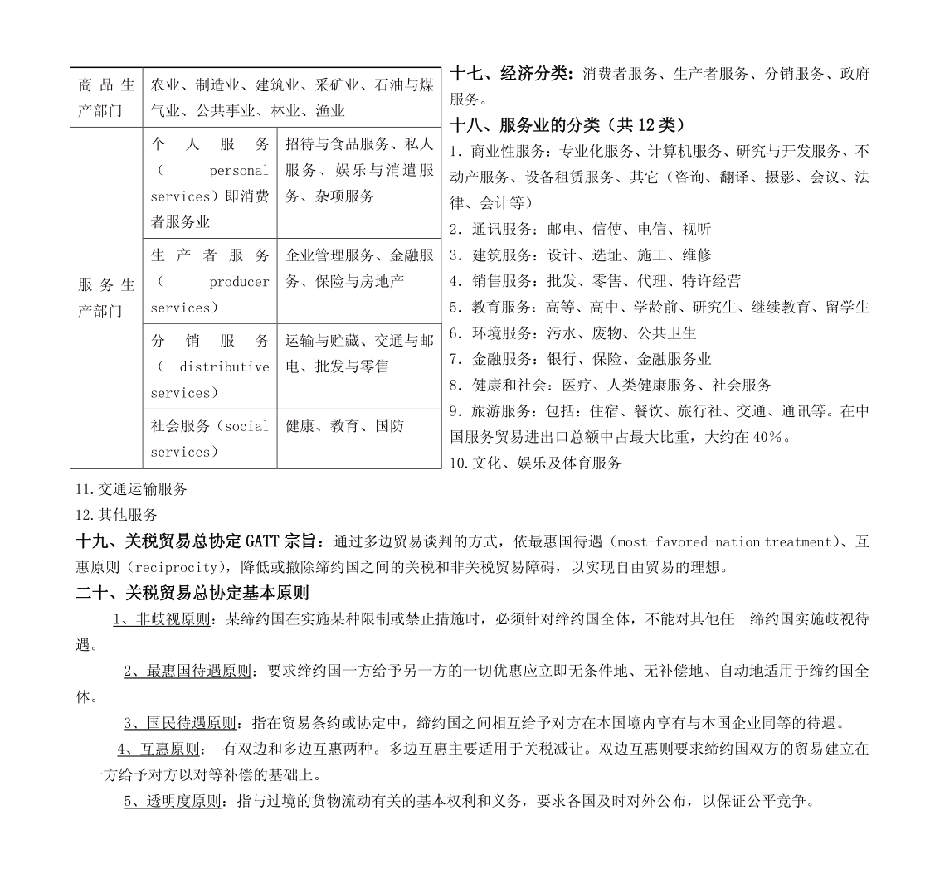 国际服务贸易.pdf 第6页