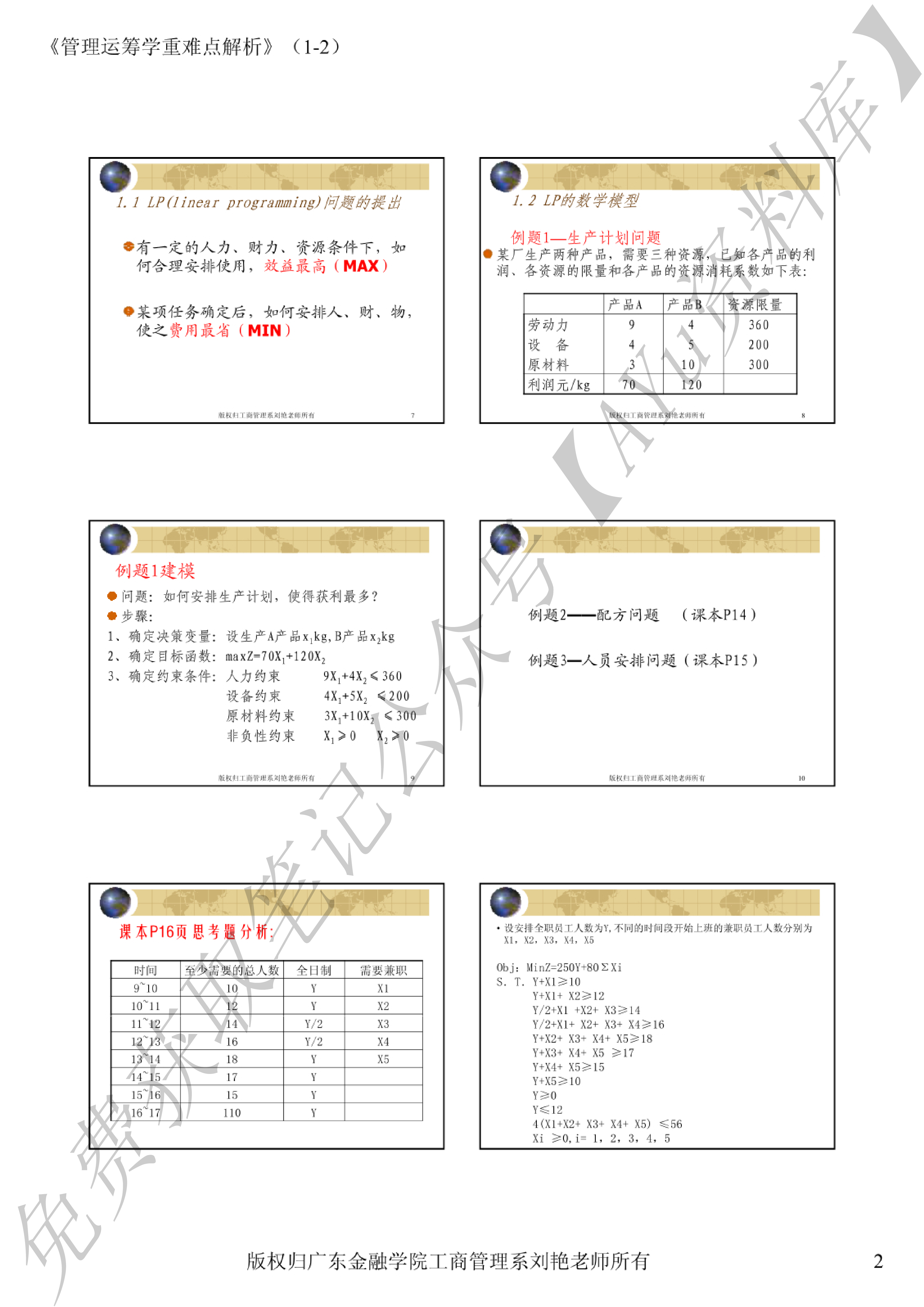 管理运筹学.pdf 第2页