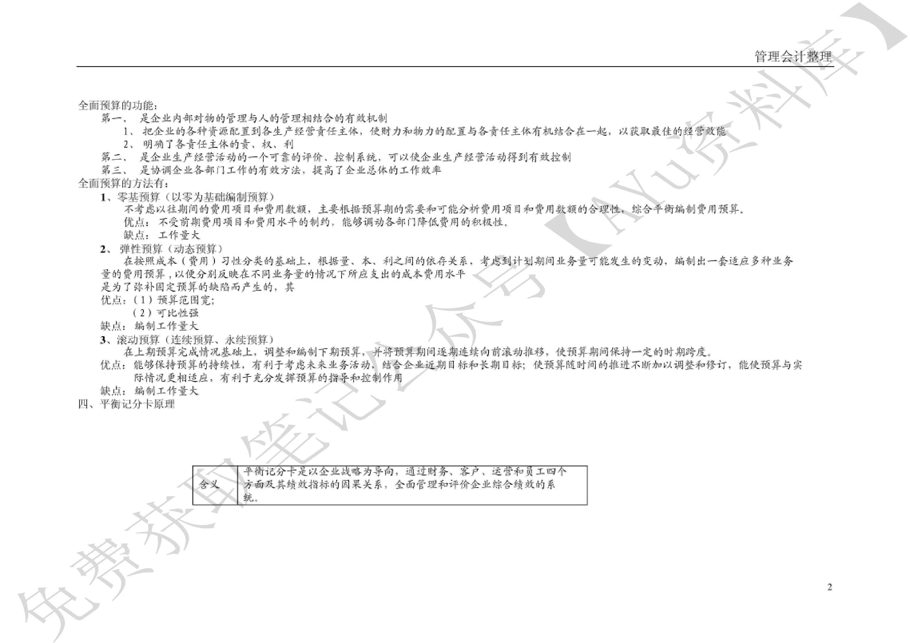 管理会计学.pdf 第2页