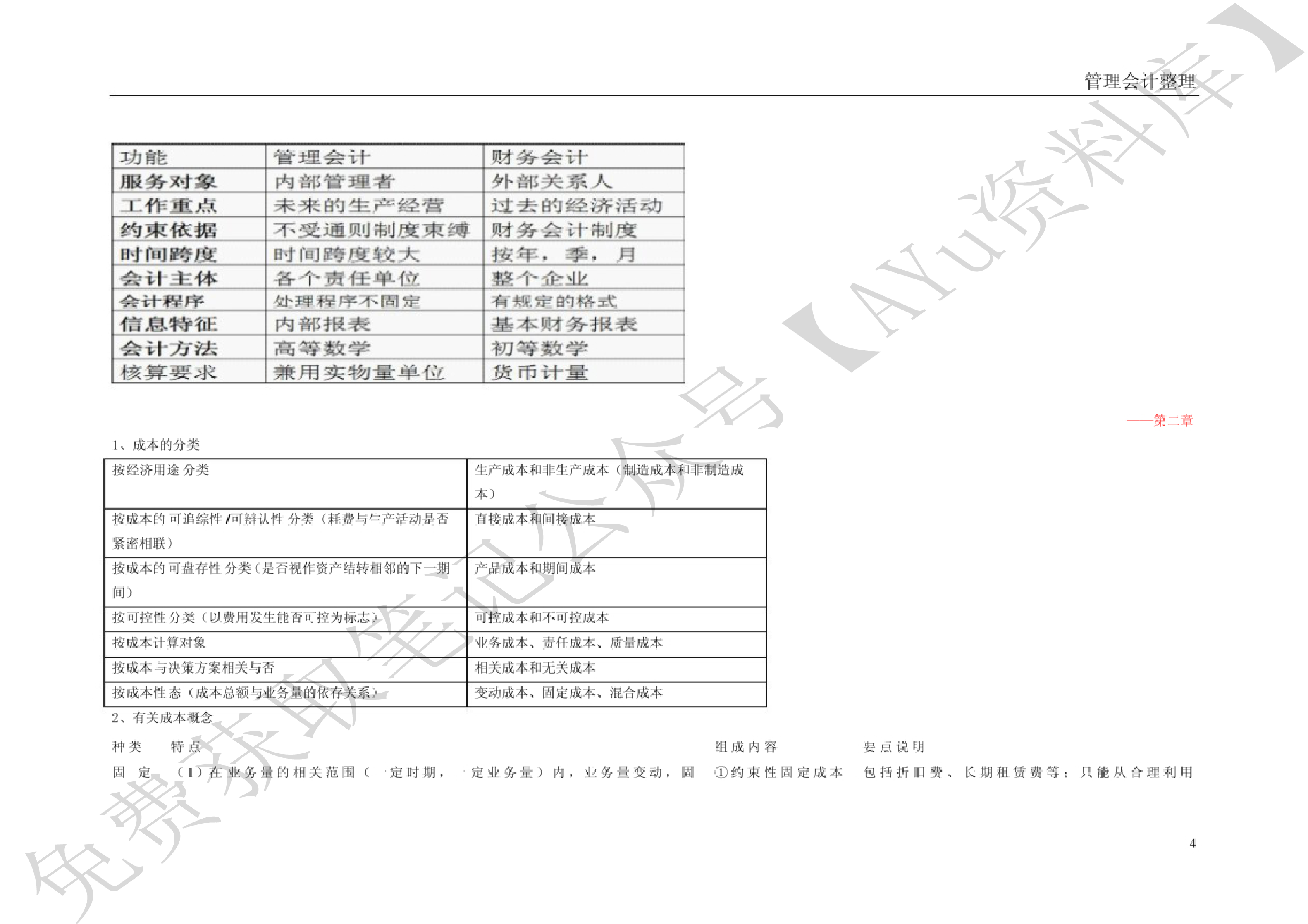 管理会计学.pdf 第4页