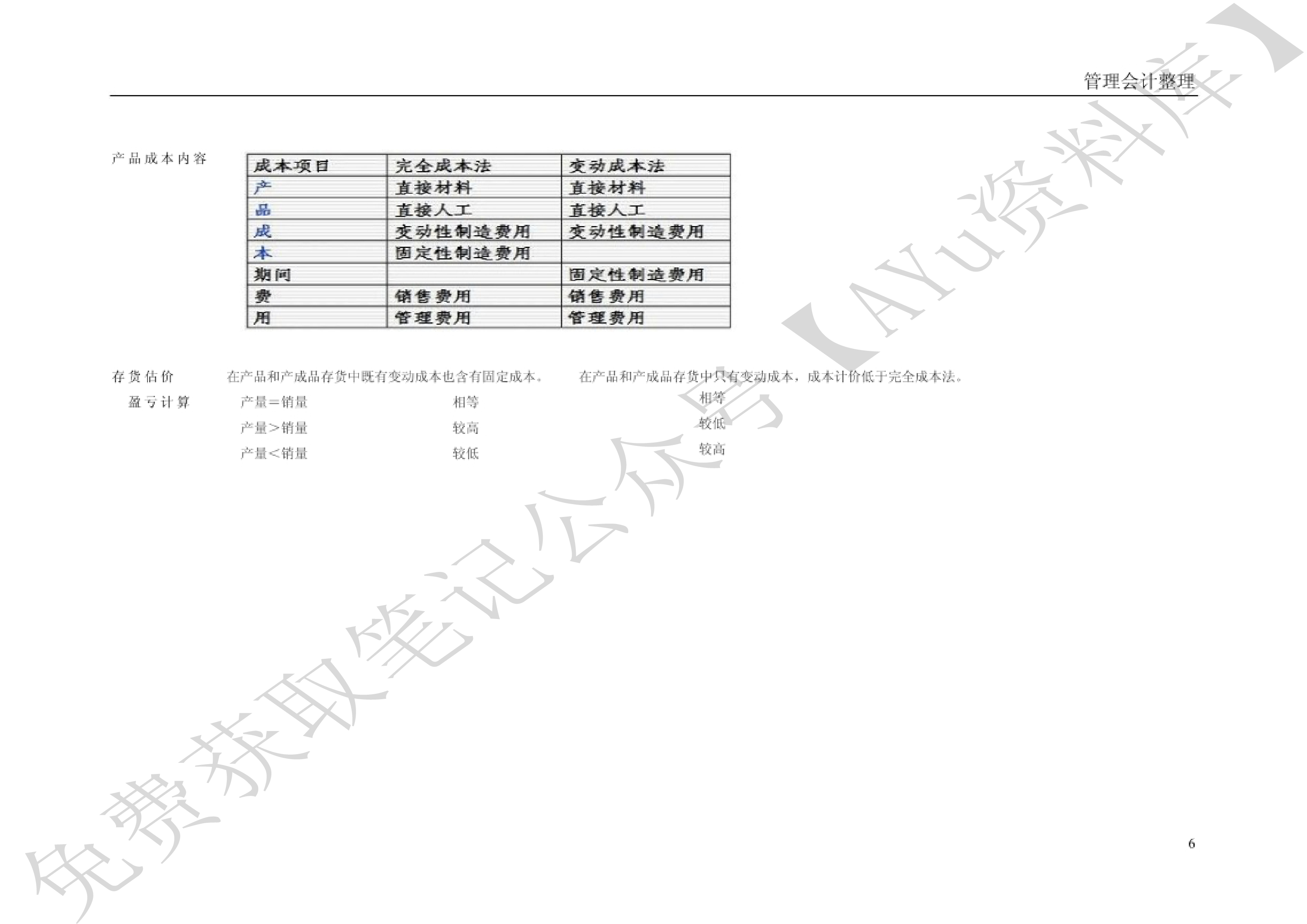 管理会计学.pdf 第6页