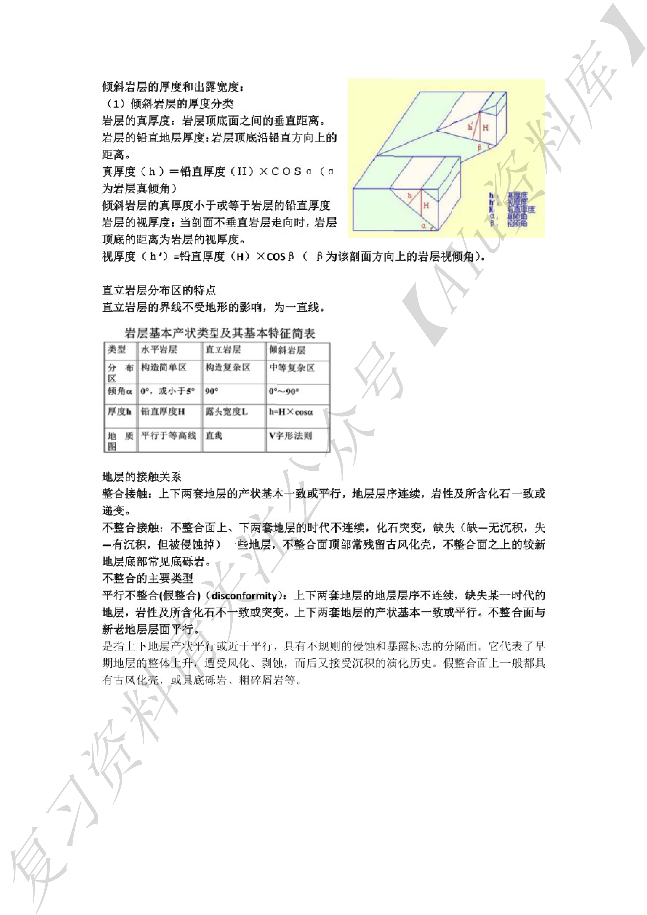 构造地质学(1).pdf 第5页