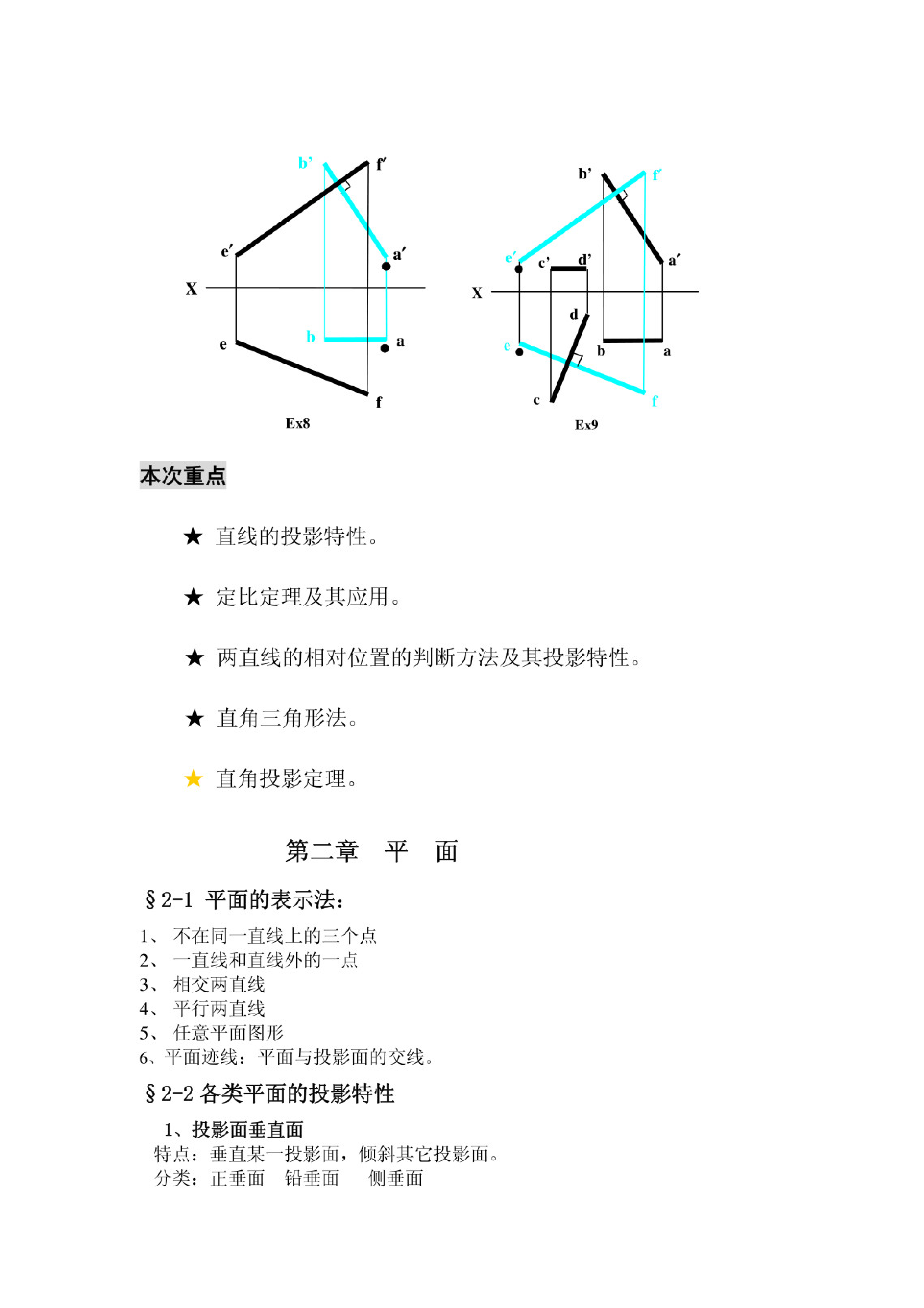 工程制图.pdf 第6页