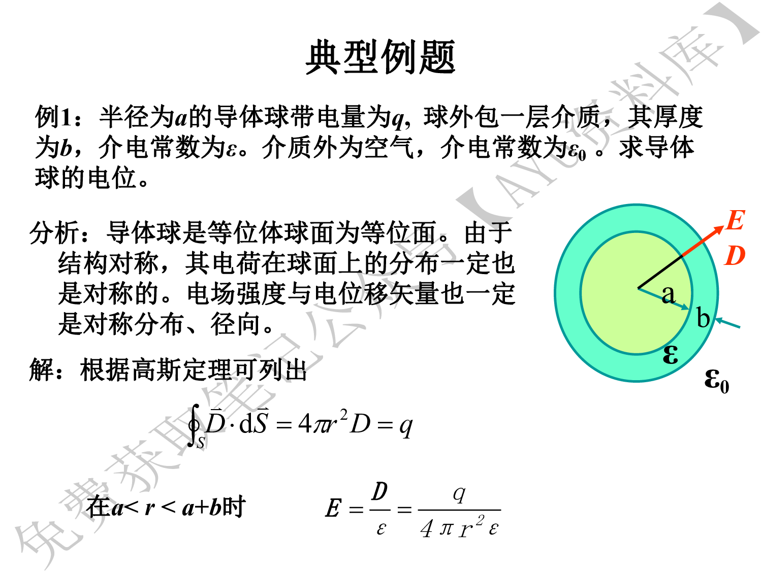 工程电磁场.pdf 第6页