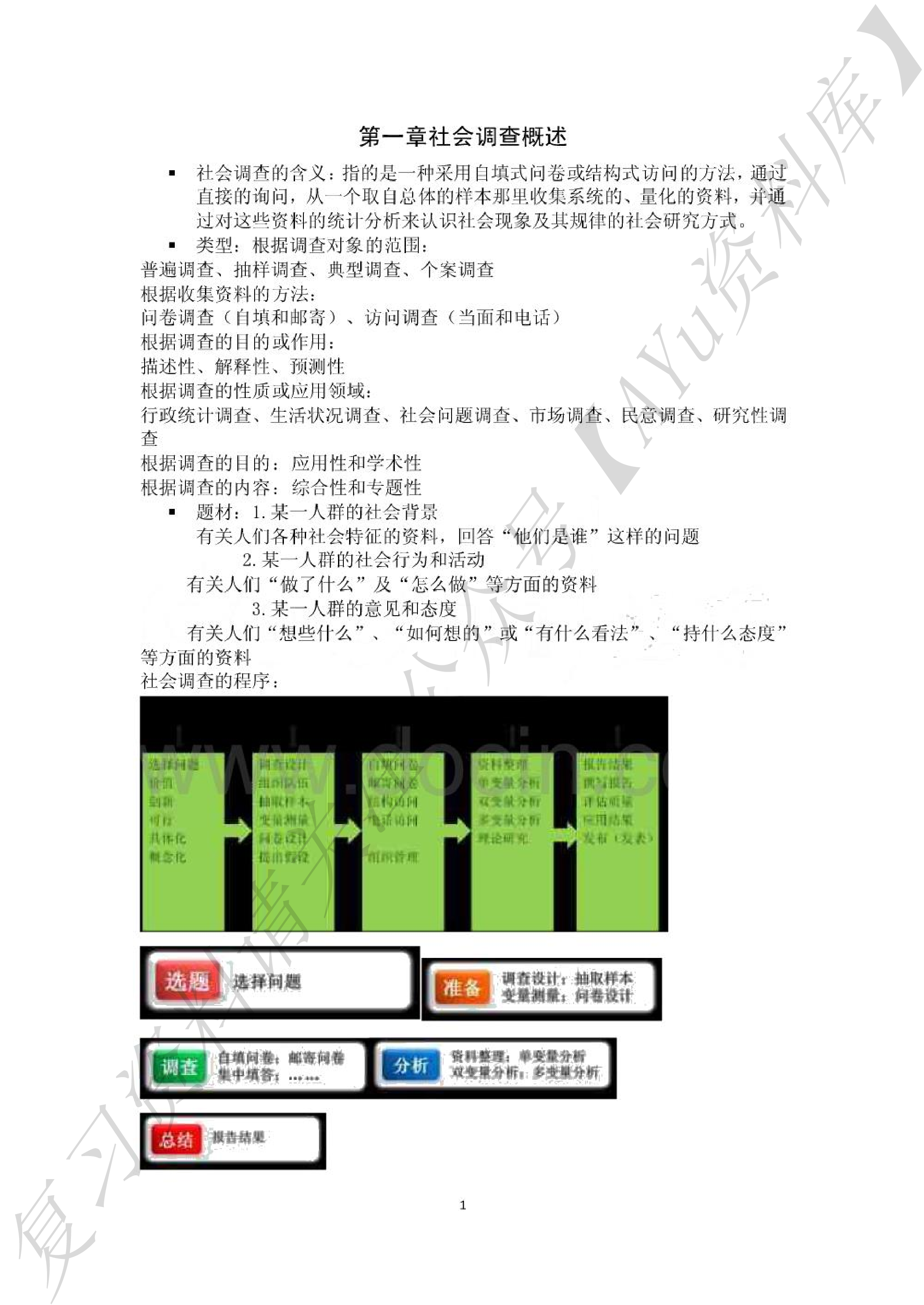 风笑天《现代社会调查方法（第五版）》知识点.pdf 第1页