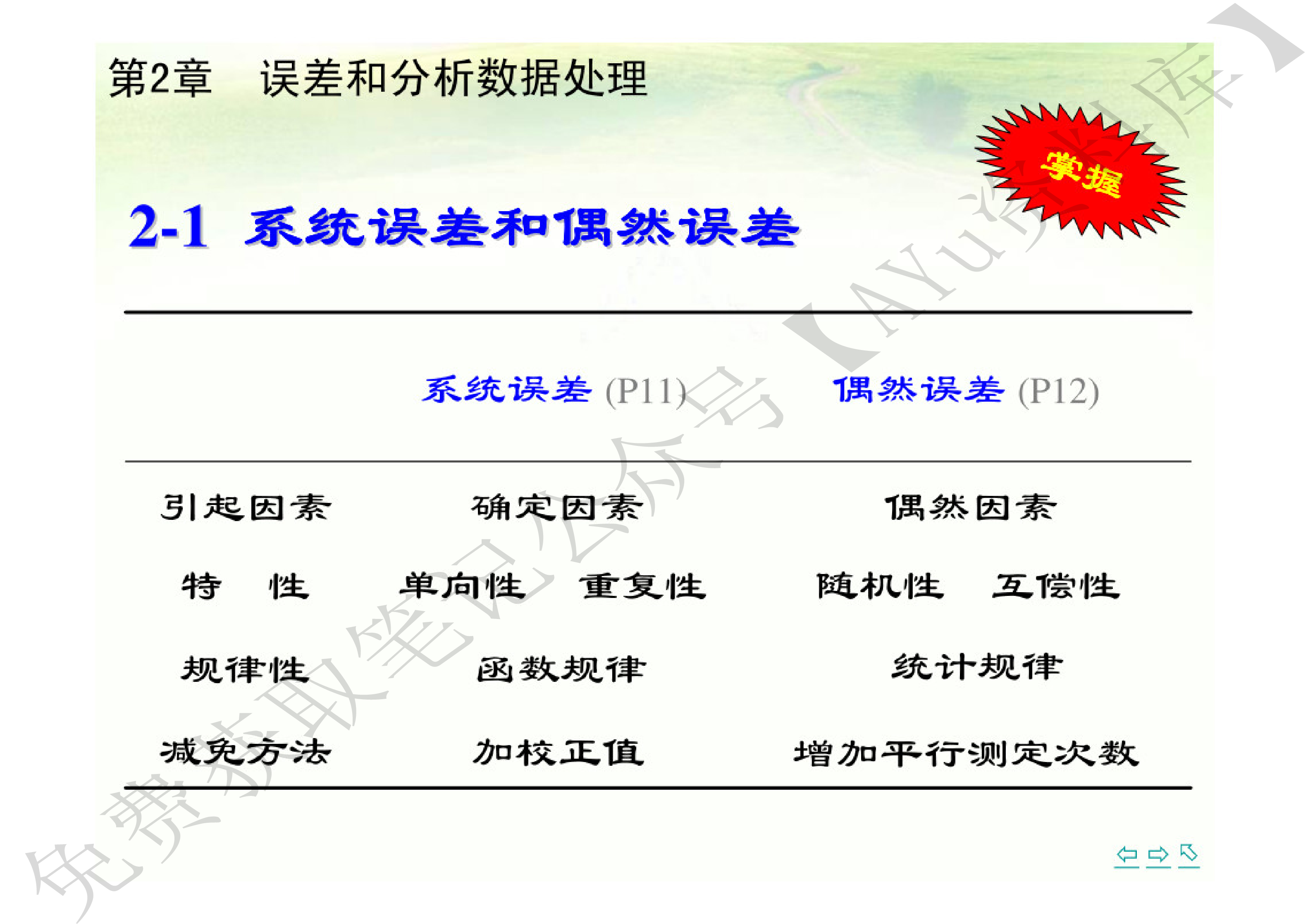 分析化学总复习.pdf 第1页