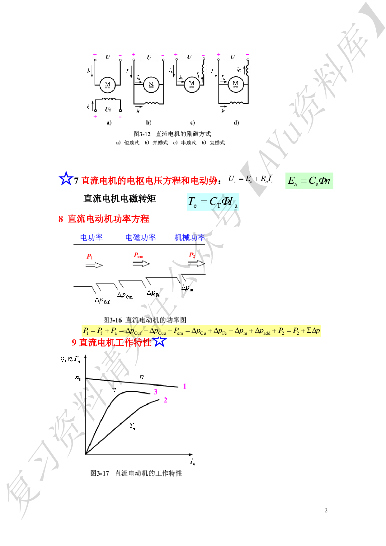 电机与拖动基础总复习.pdf 第2页