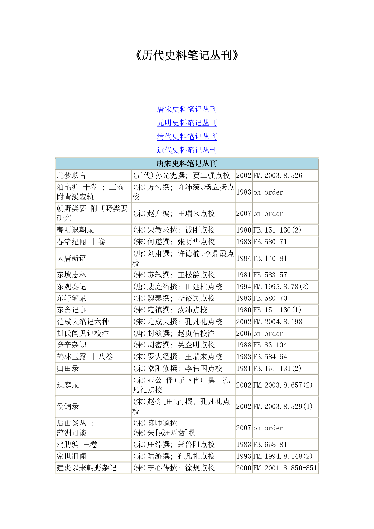 历代史料笔记丛刊目录.pdf 第1页