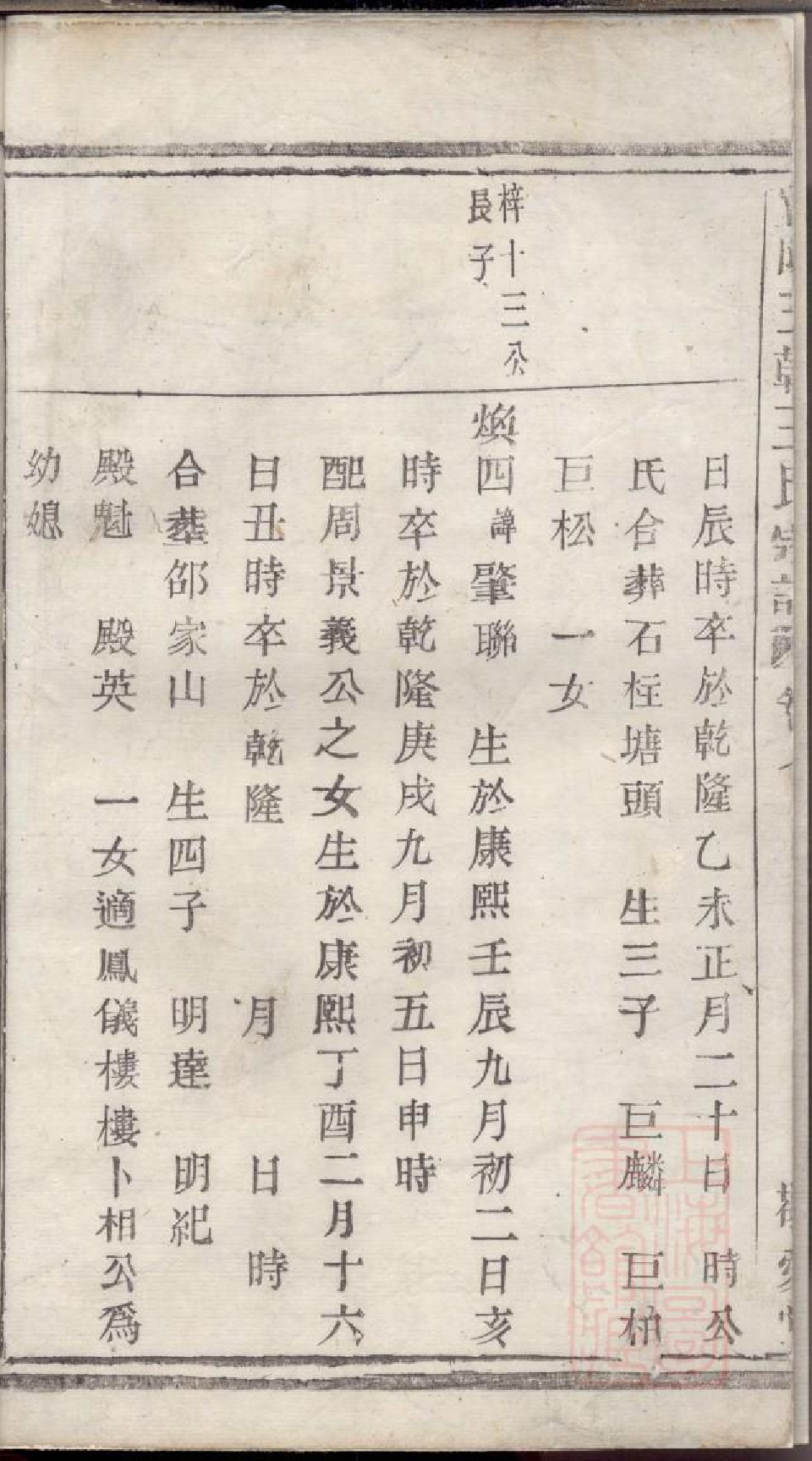 0287暨阳王翰王氏宗谱_004.pdf 第3页