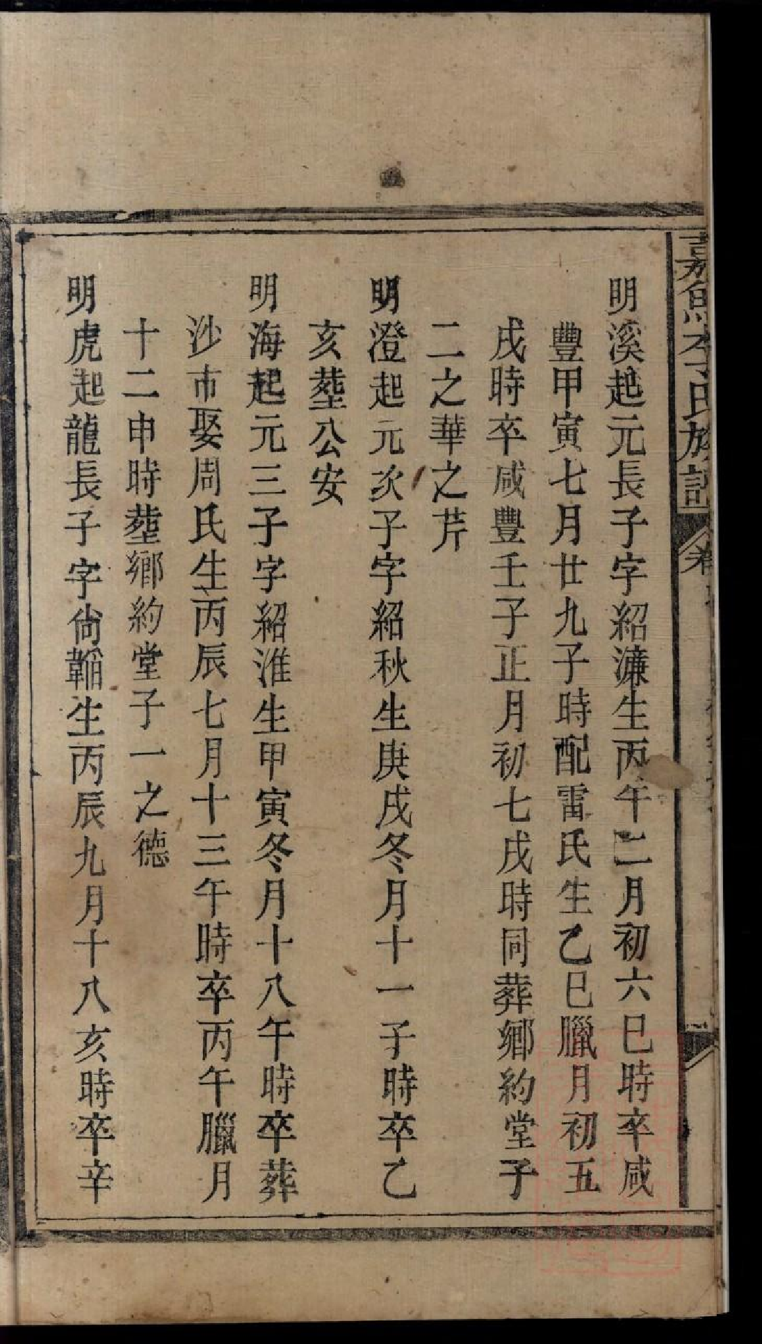 0316嘉鱼李氏族谱_009.pdf 第6页