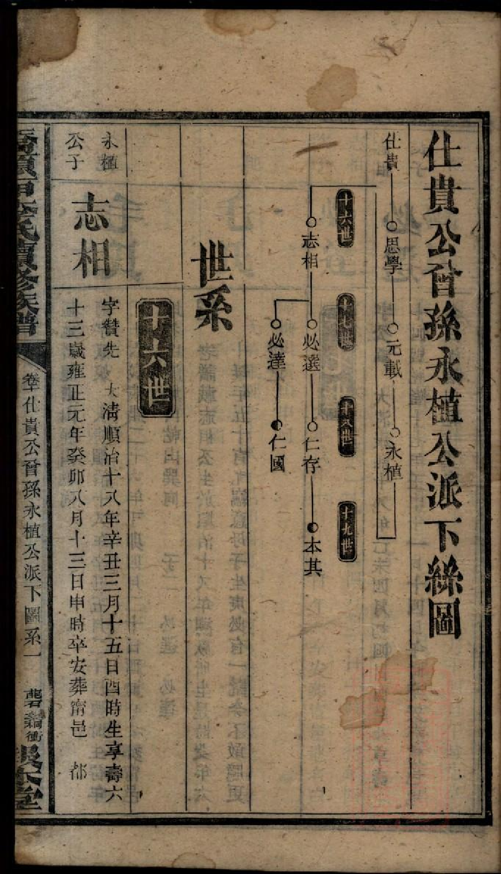 0304桥头一甲李氏续修族谱_012.pdf 第3页