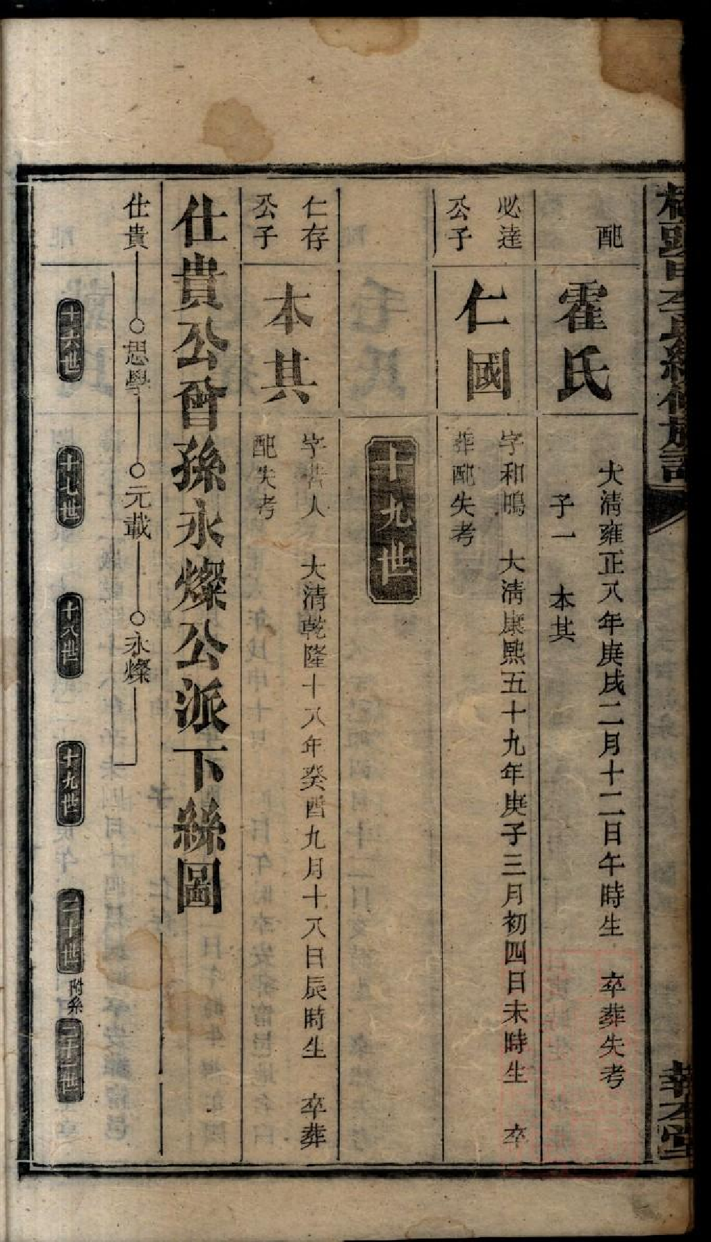 0304桥头一甲李氏续修族谱_012.pdf 第6页