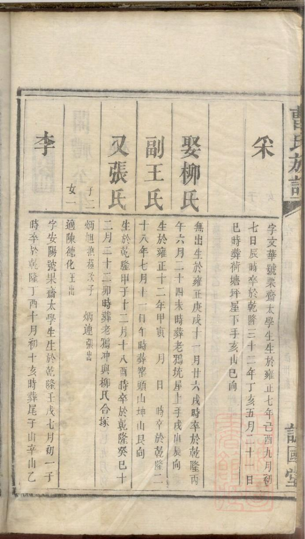 0443曹氏族谱_014.pdf 第6页