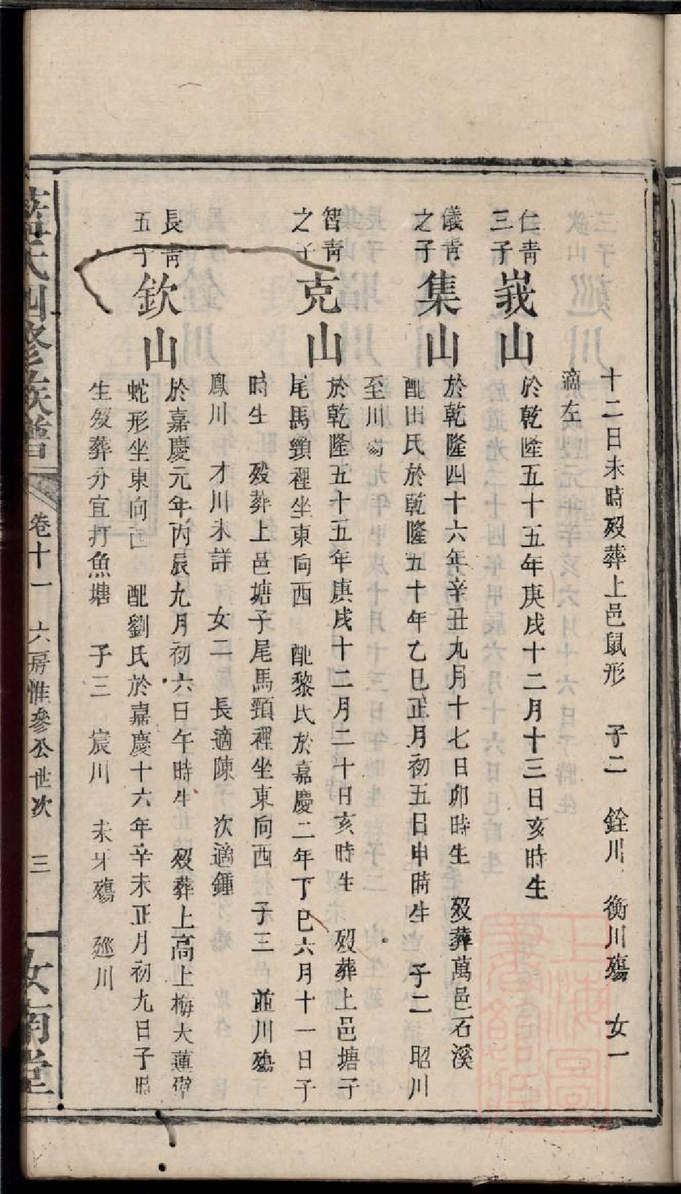 0384蓝氏四修族谱_016.pdf 第6页