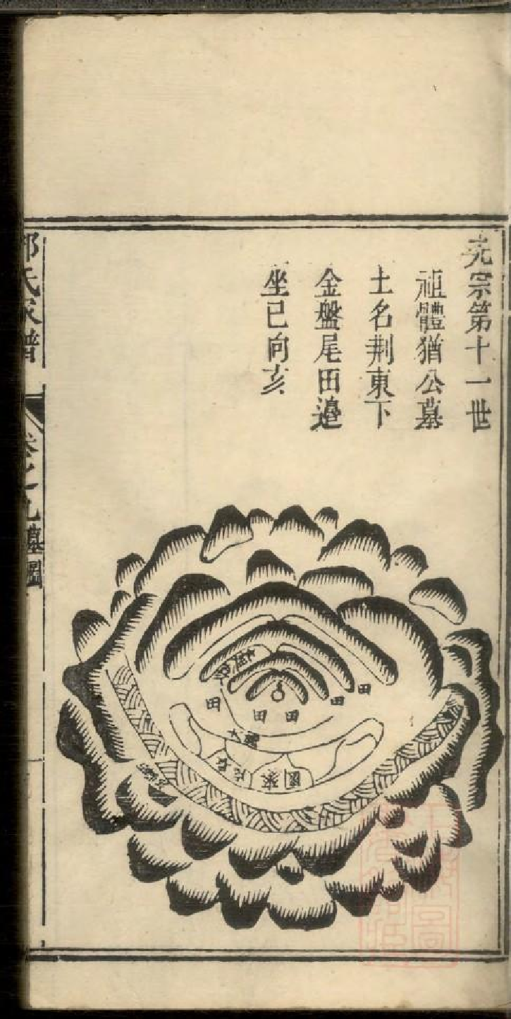 0284剑沙三元邓氏家谱_010.pdf 第3页