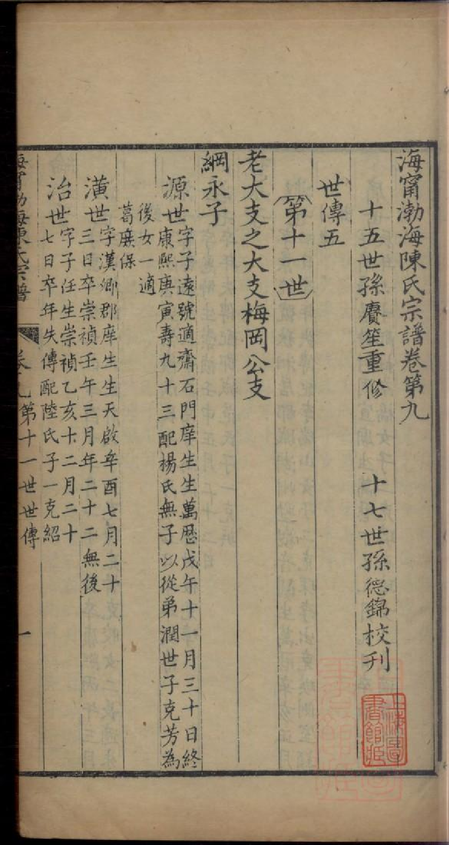 0394海宁渤海陈氏宗谱_003.pdf 第3页