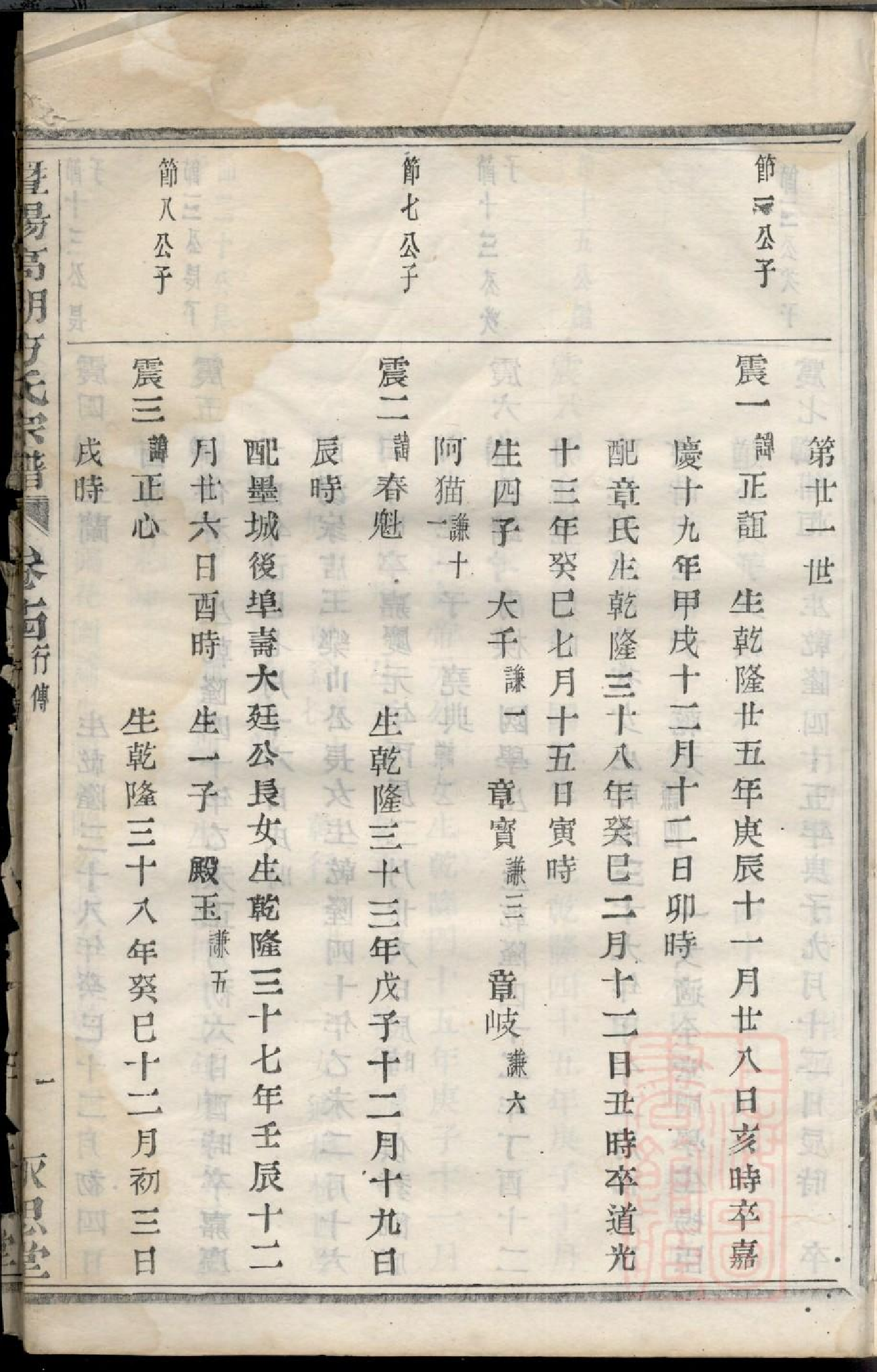 0392暨阳高湖方氏宗谱_015.pdf 第3页