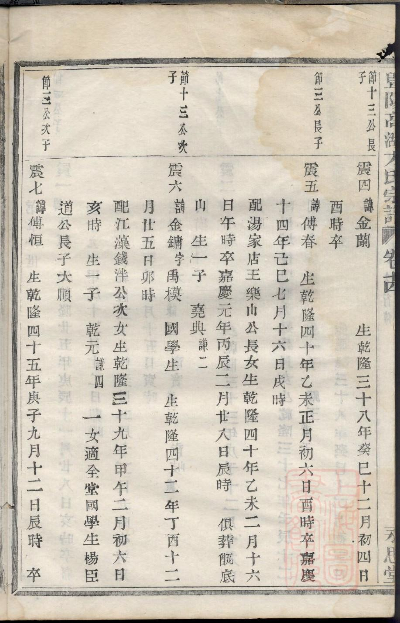0392暨阳高湖方氏宗谱_015.pdf 第4页