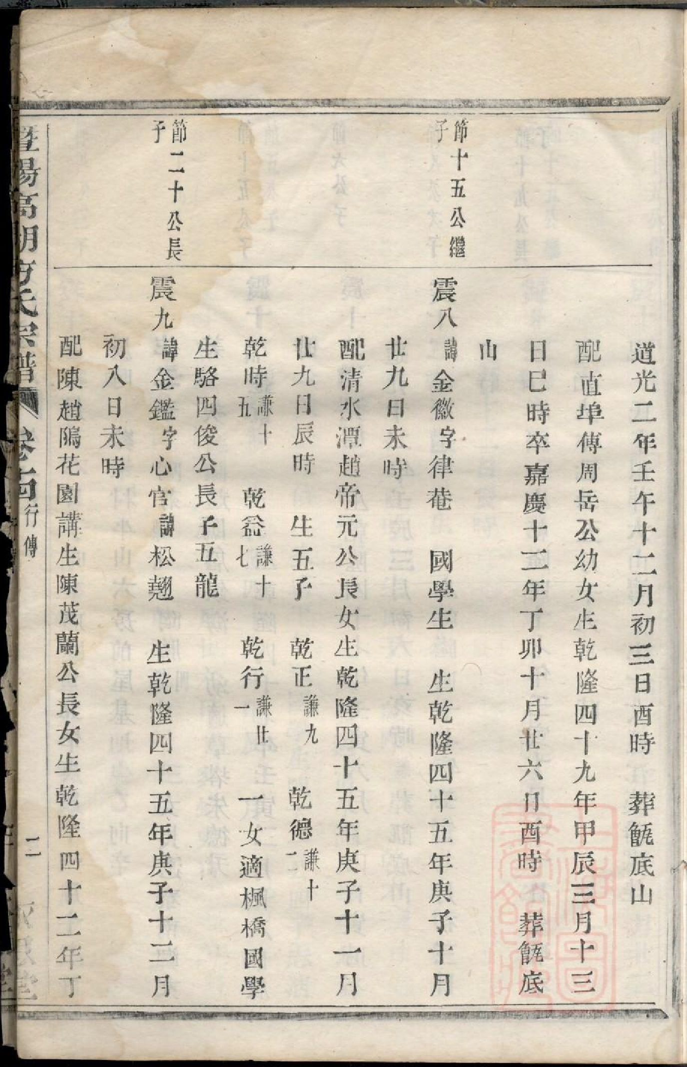 0392暨阳高湖方氏宗谱_015.pdf 第5页