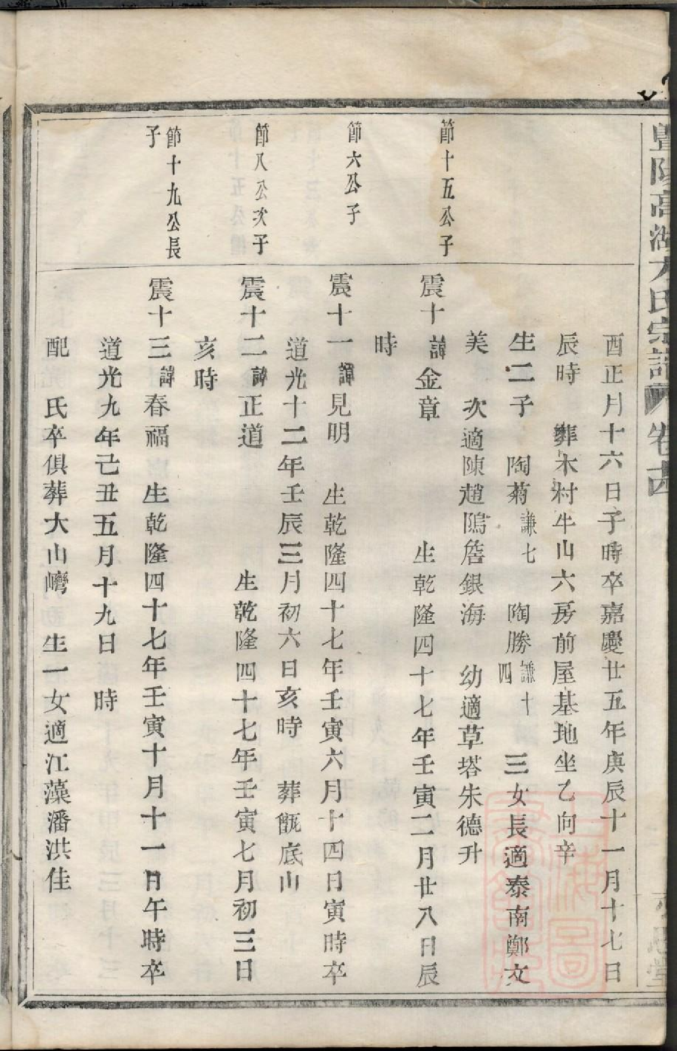0392暨阳高湖方氏宗谱_015.pdf 第6页