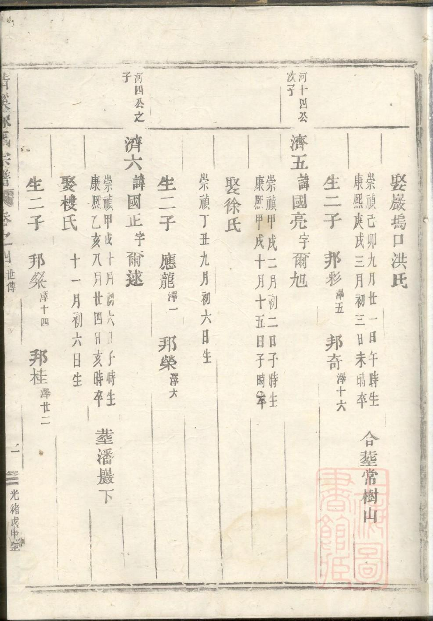 0333清溪陈氏宗谱_004.pdf 第4页