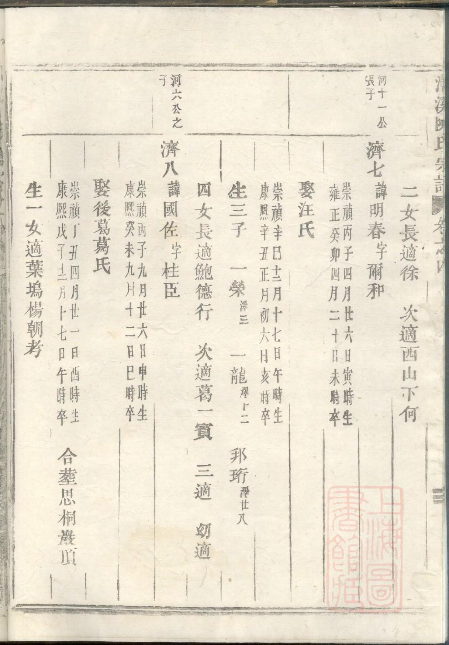 0333清溪陈氏宗谱_004.pdf 第5页