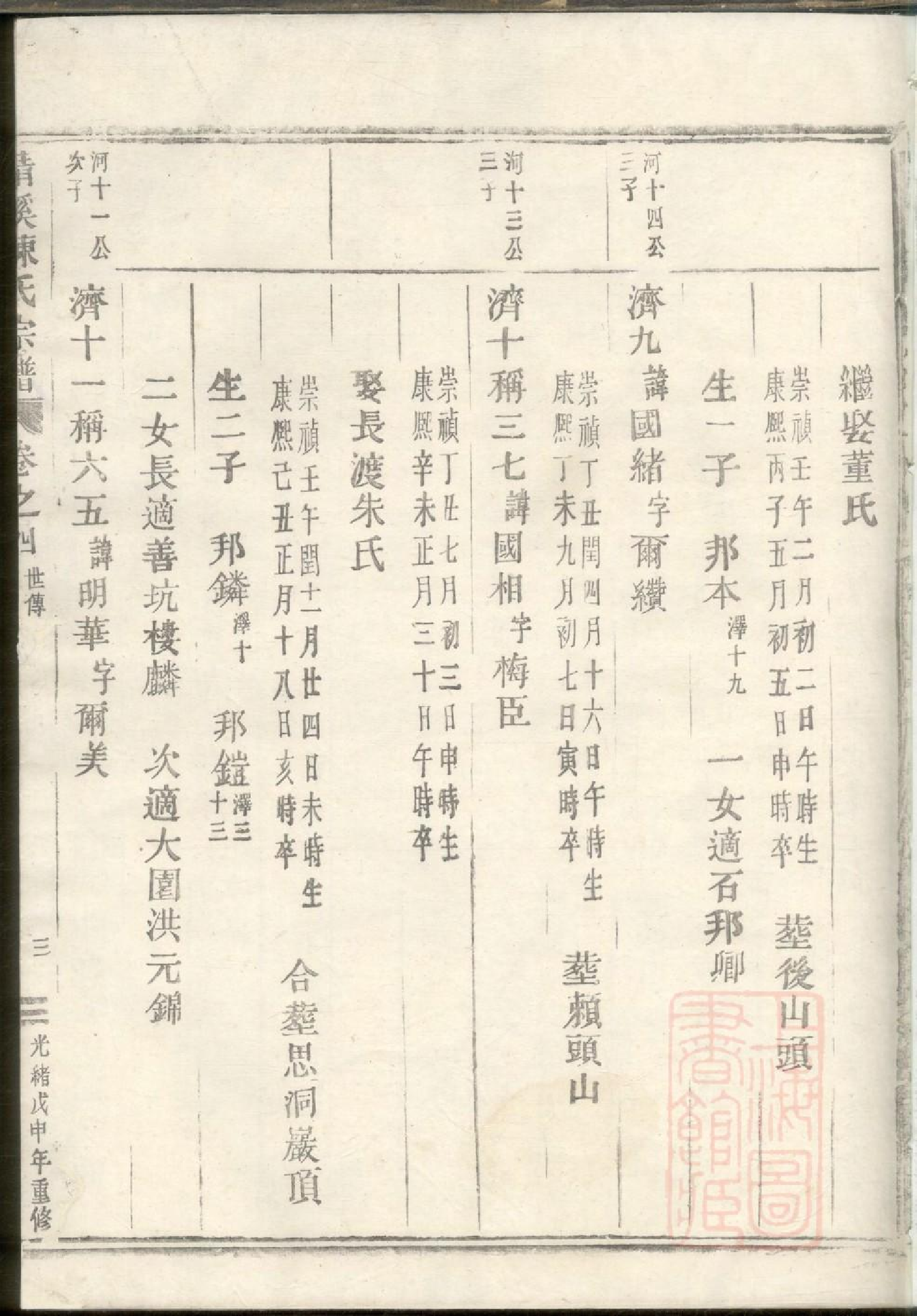 0333清溪陈氏宗谱_004.pdf 第6页