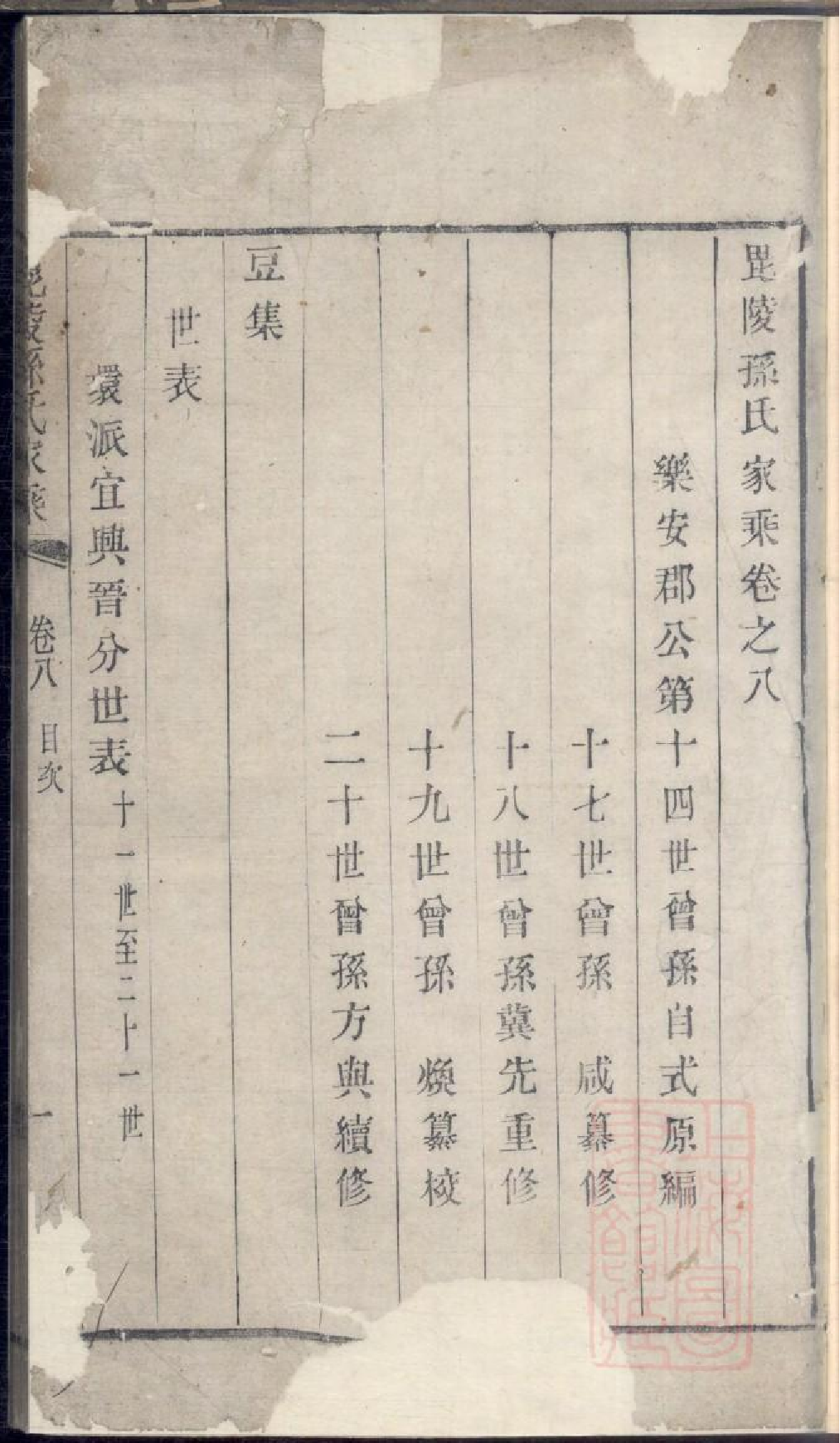 0379毗陵孙氏家乘_003.pdf 第2页